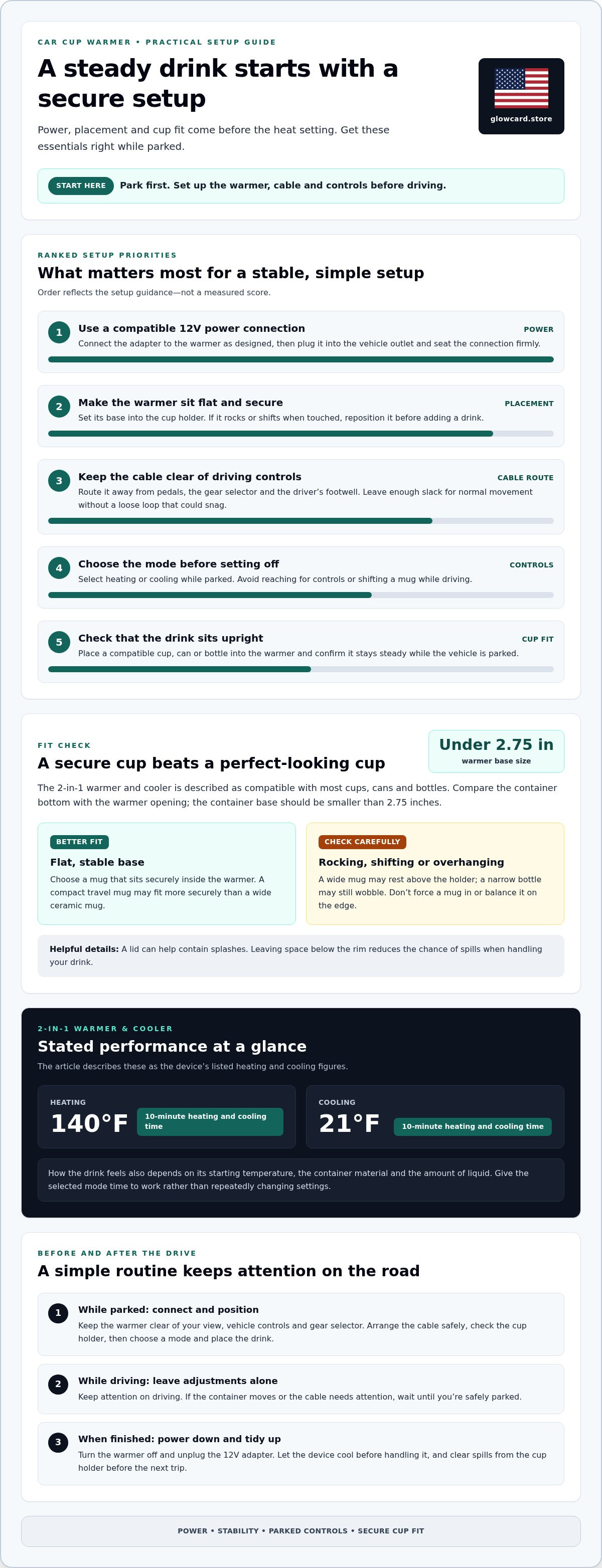 How to use car cup warmer