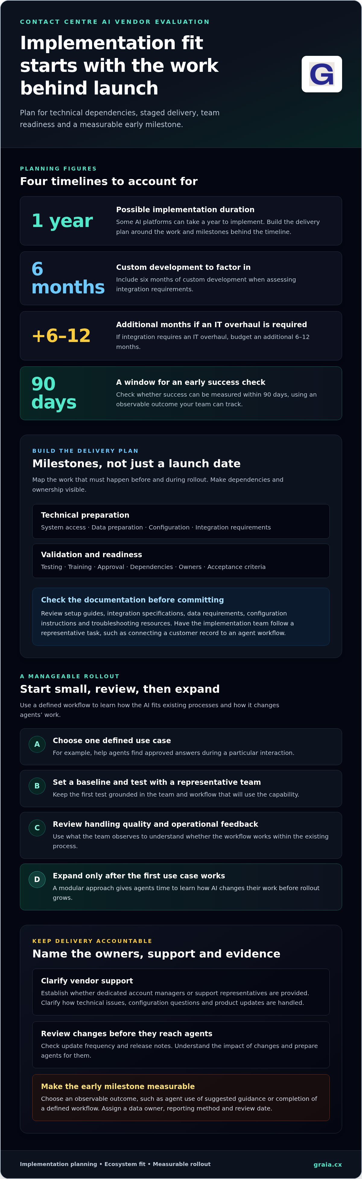 How to choose a contact centre ai vendor