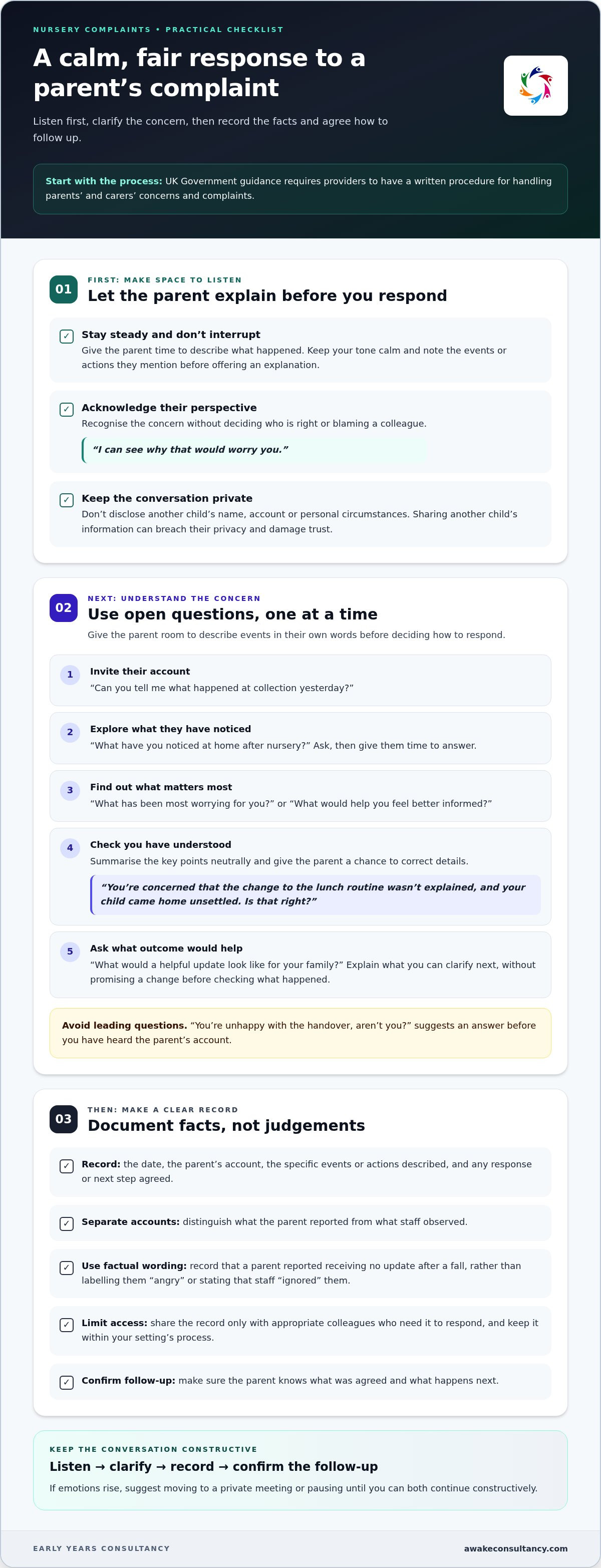 How to handle difficult parent complaints in a nursery