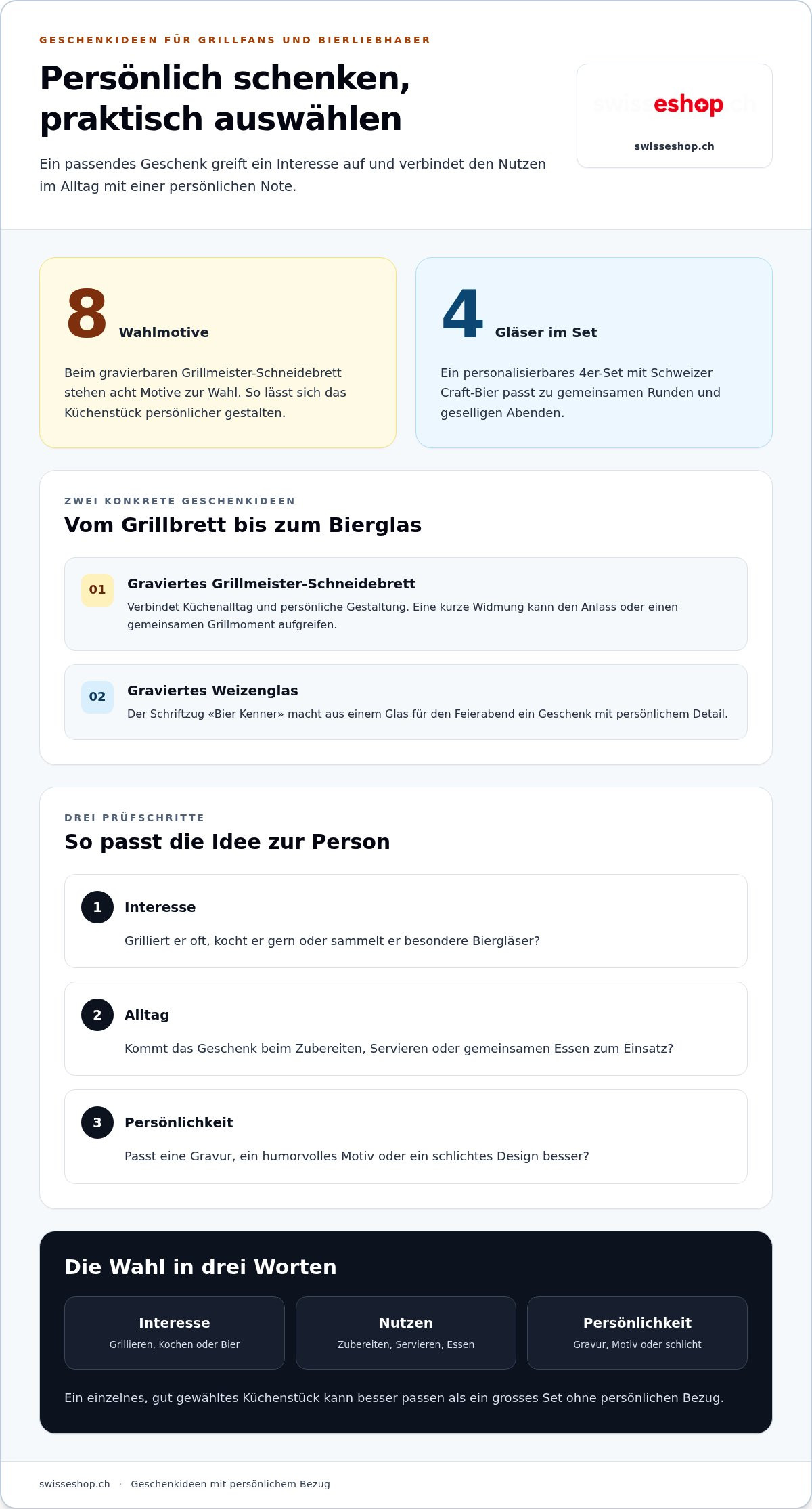 Geschenke für ihn (männer)