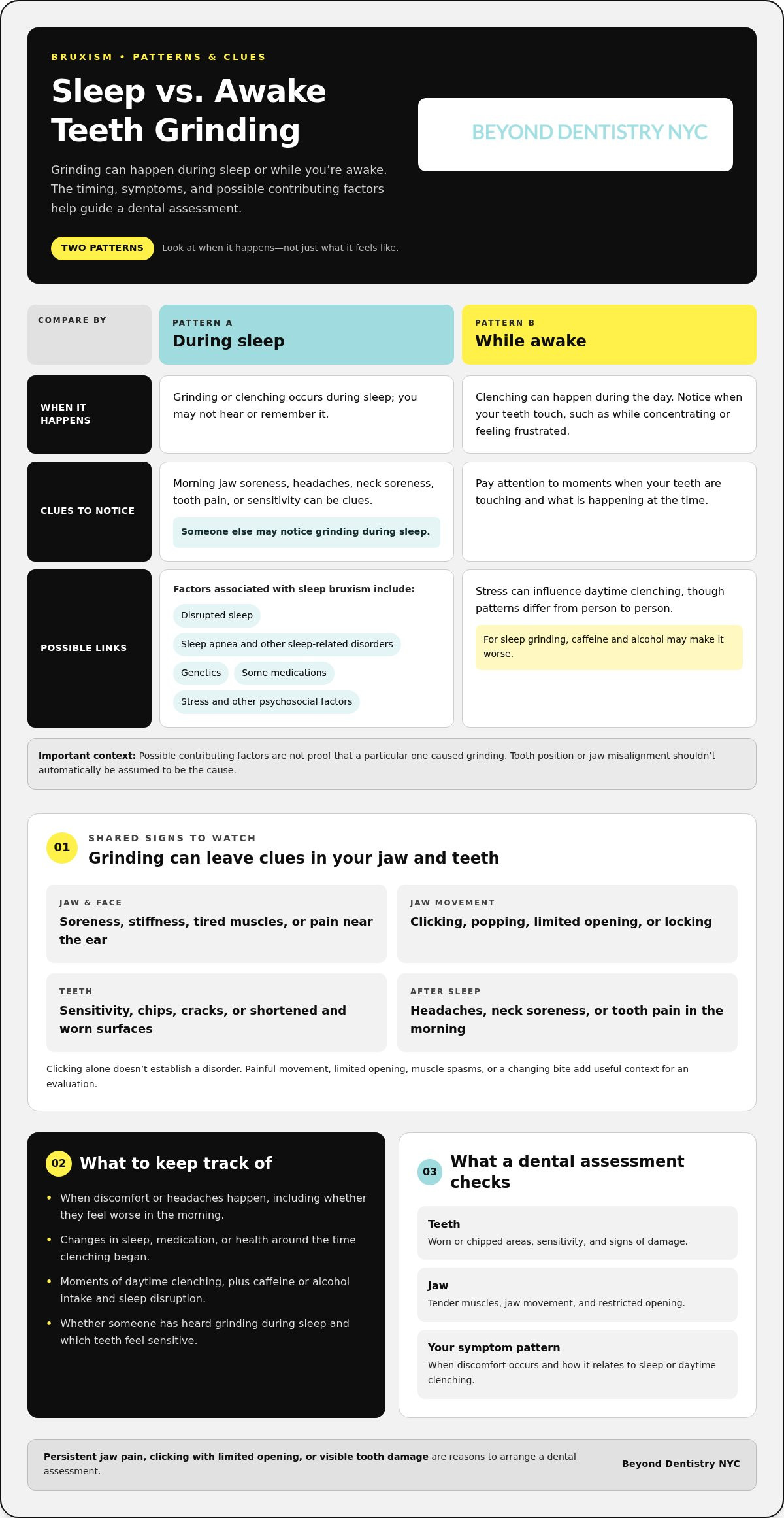 Dentist for teeth grinding nyc