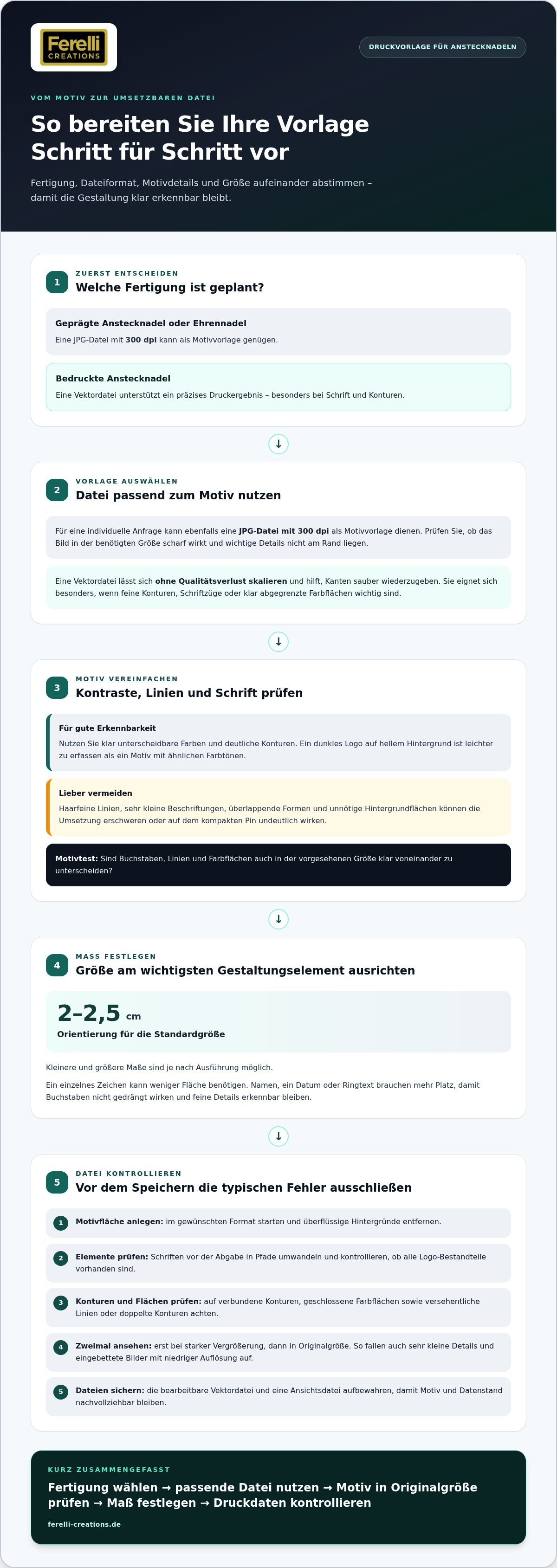 Vektorvorlage für anstecknadeln