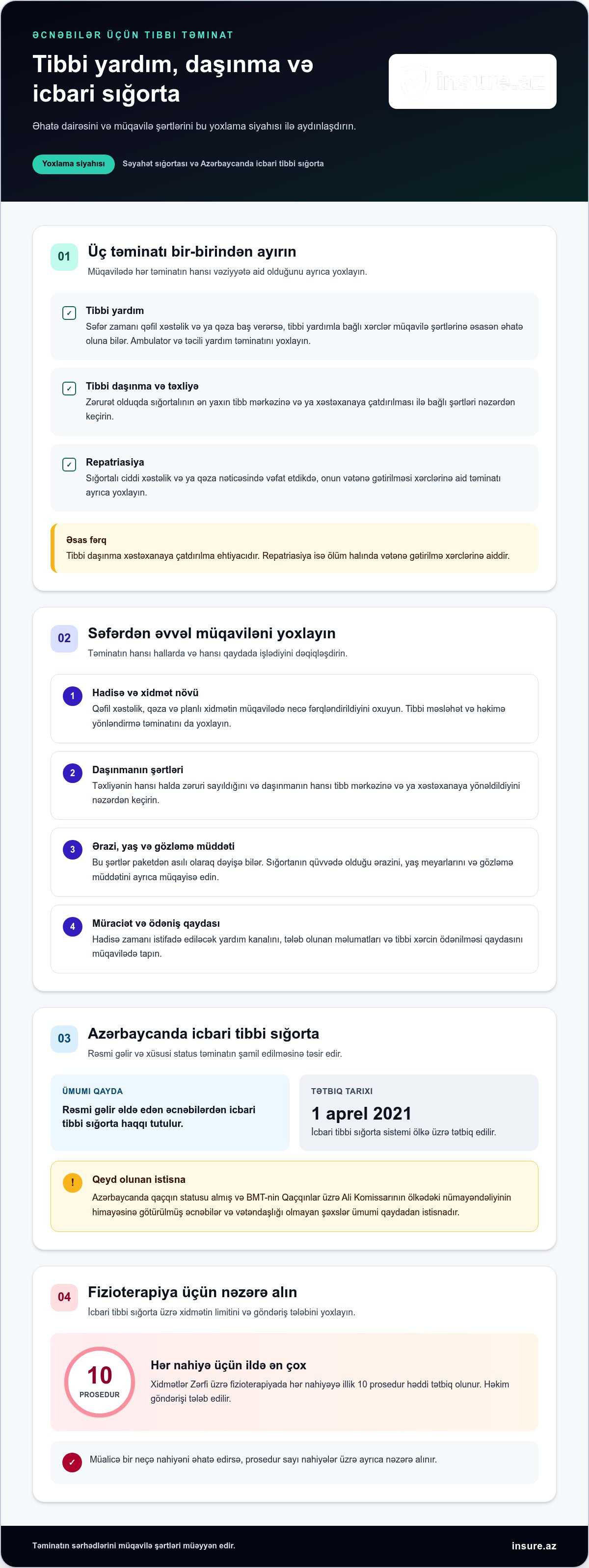 Miqrantlar üçün tibbi sığorta paketi