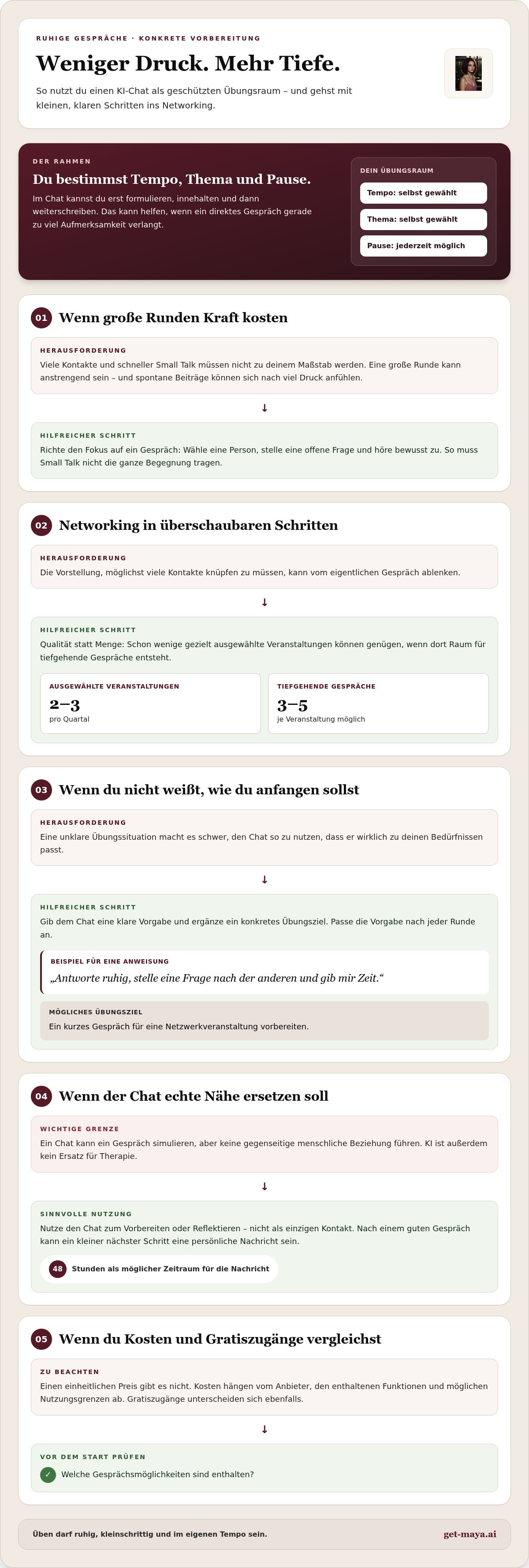 Ki begleiter für introvertierte