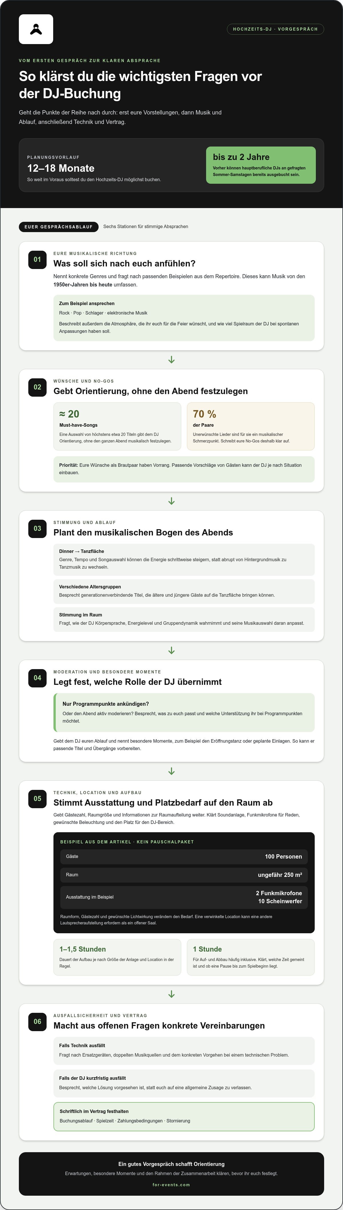 Fragen an hochzeits-dj vor der buchung