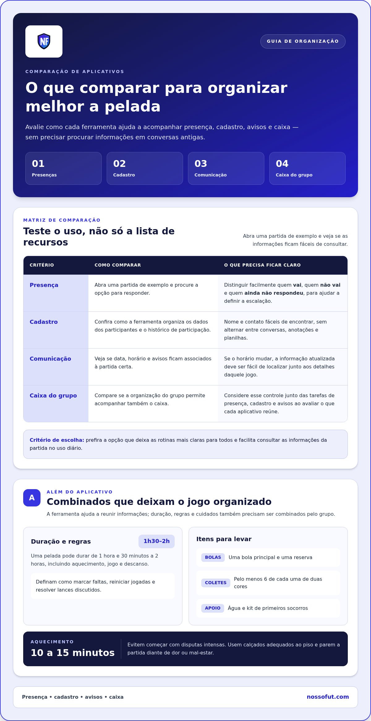 Como organizar uma pelada