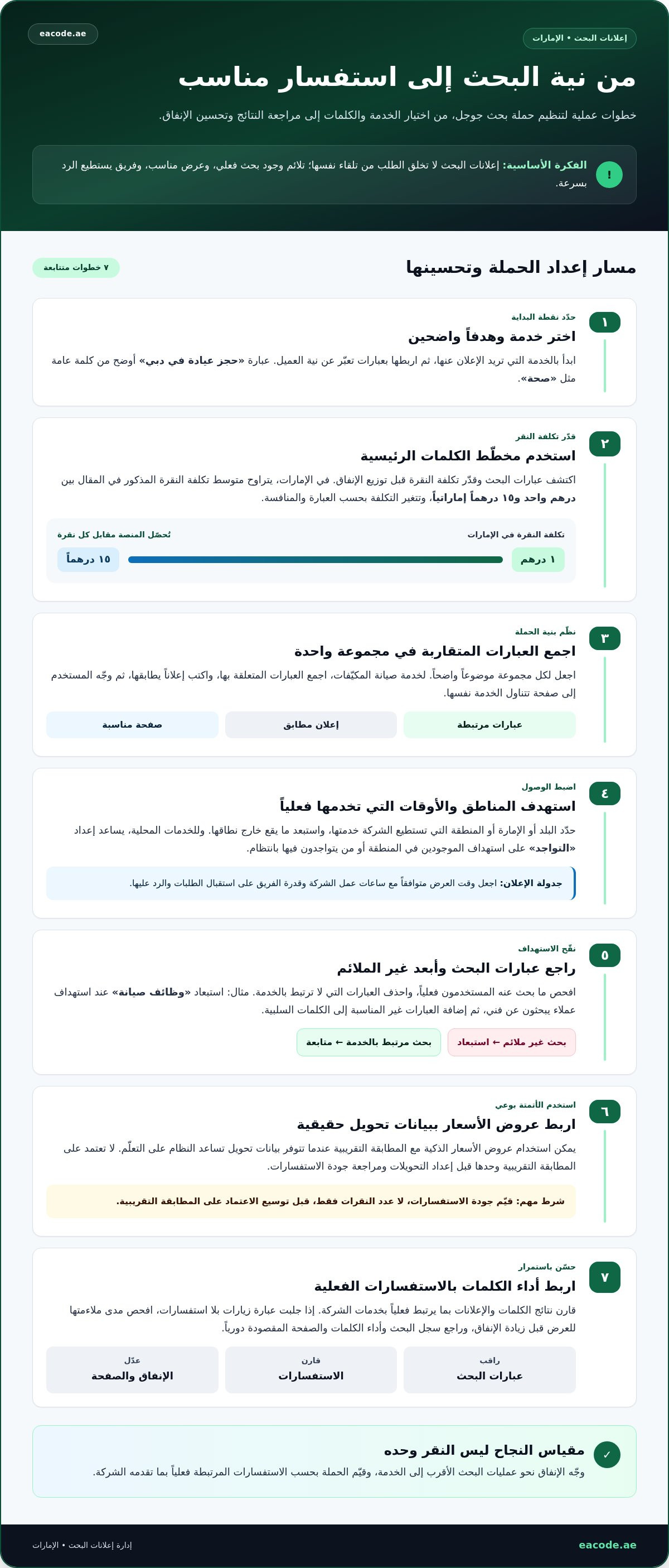 إدارة إعلانات جوجل الإمارات