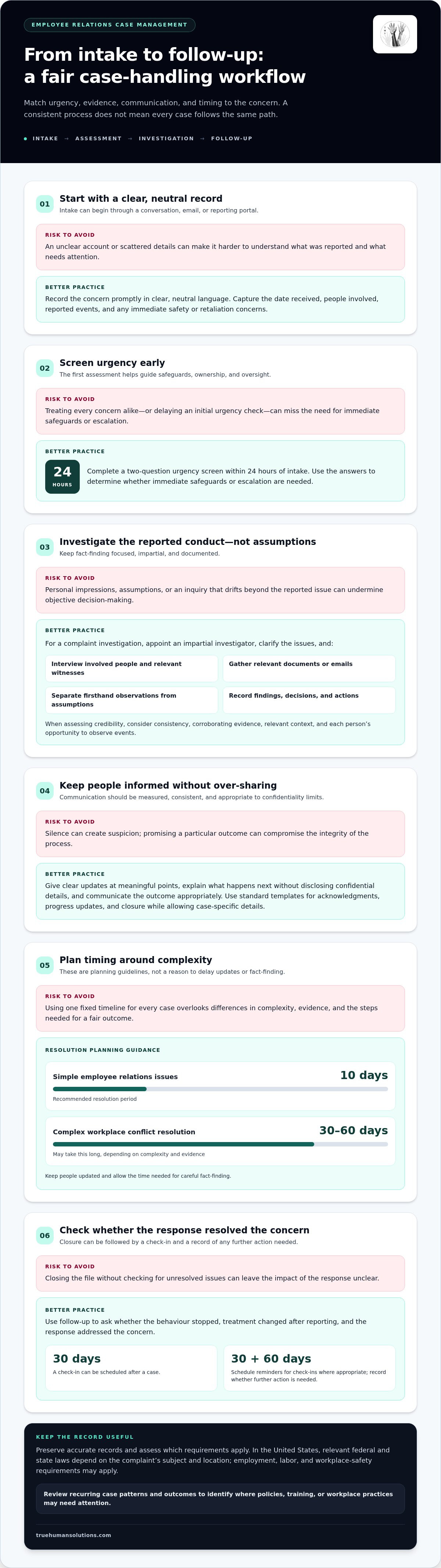 Employee relations case framework