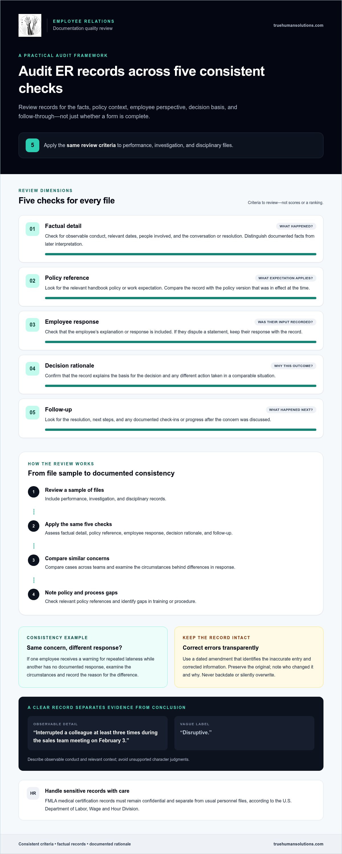 Employee relations documentation mistakes