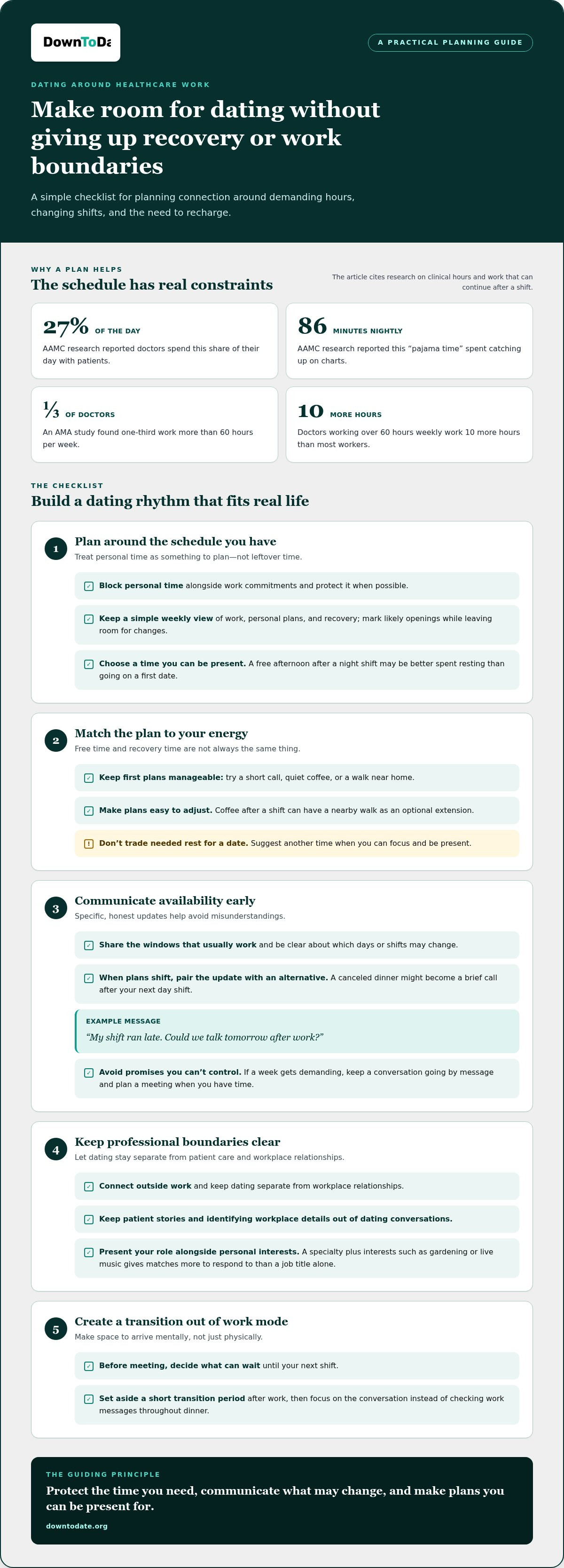 Finding time for dating in healthcare