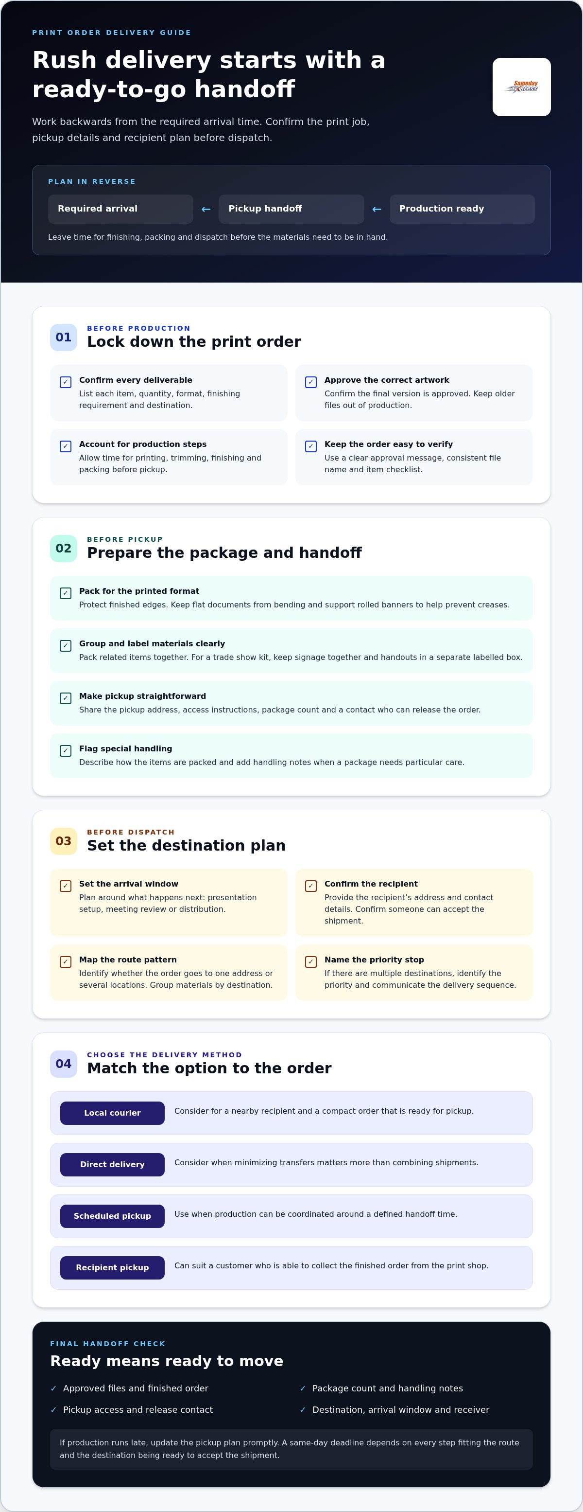 Rush delivery for print shops