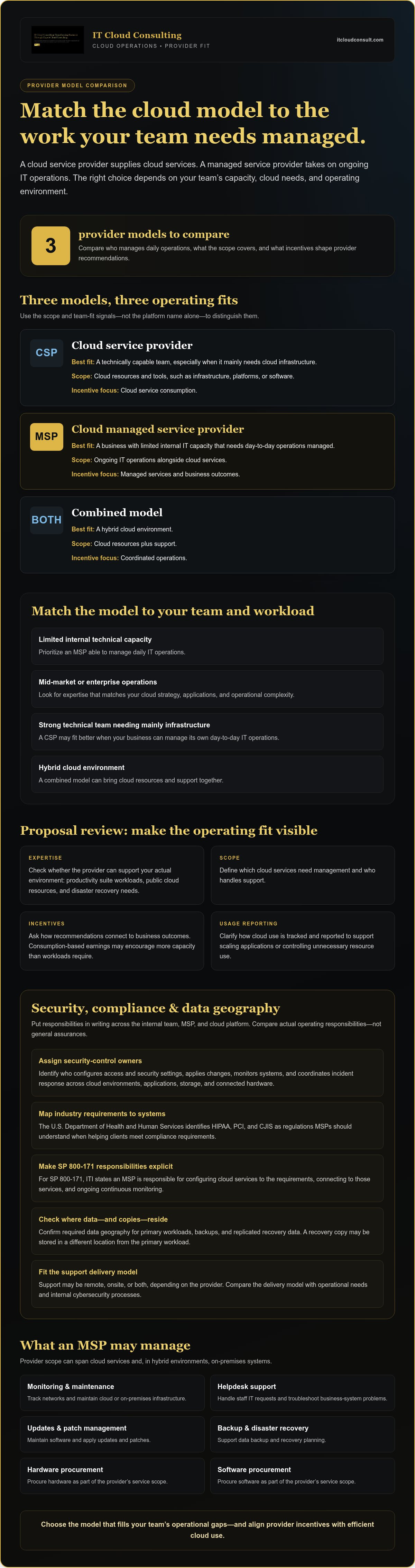 Cloud MSP comparison