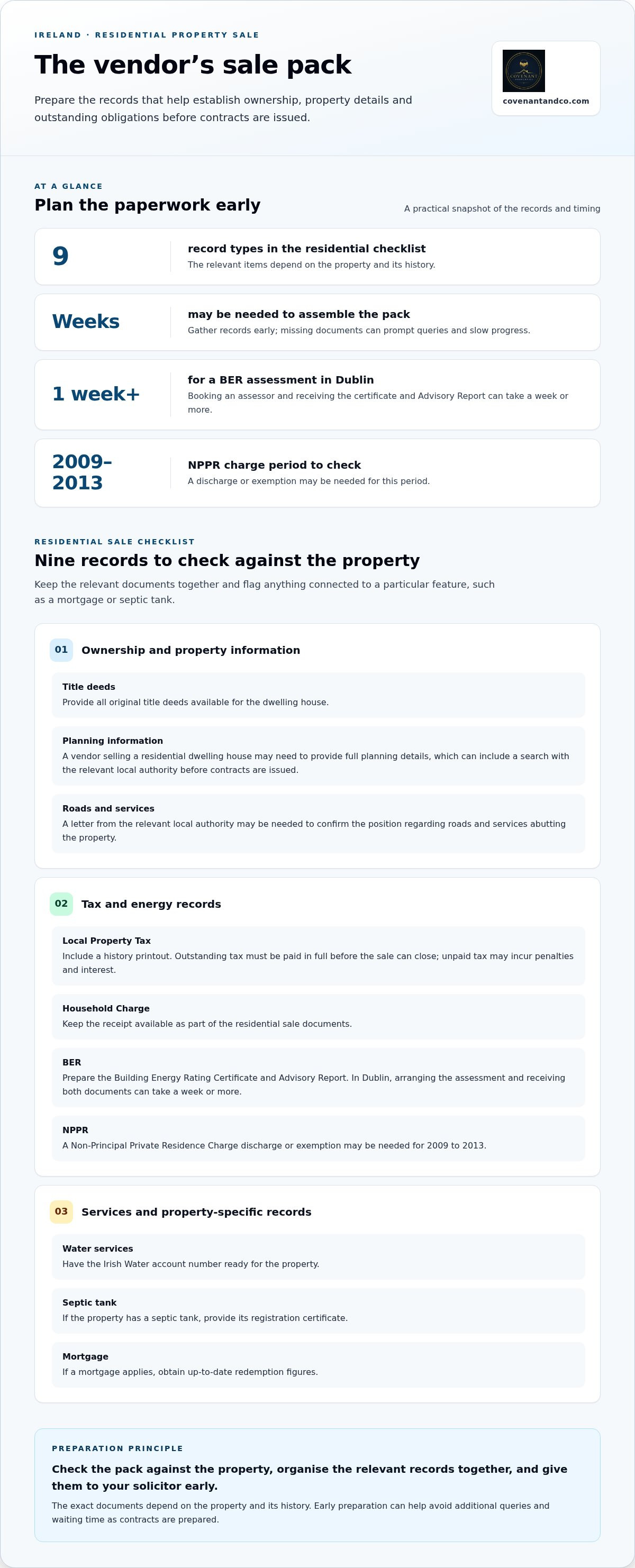 Certain land transaction Ireland