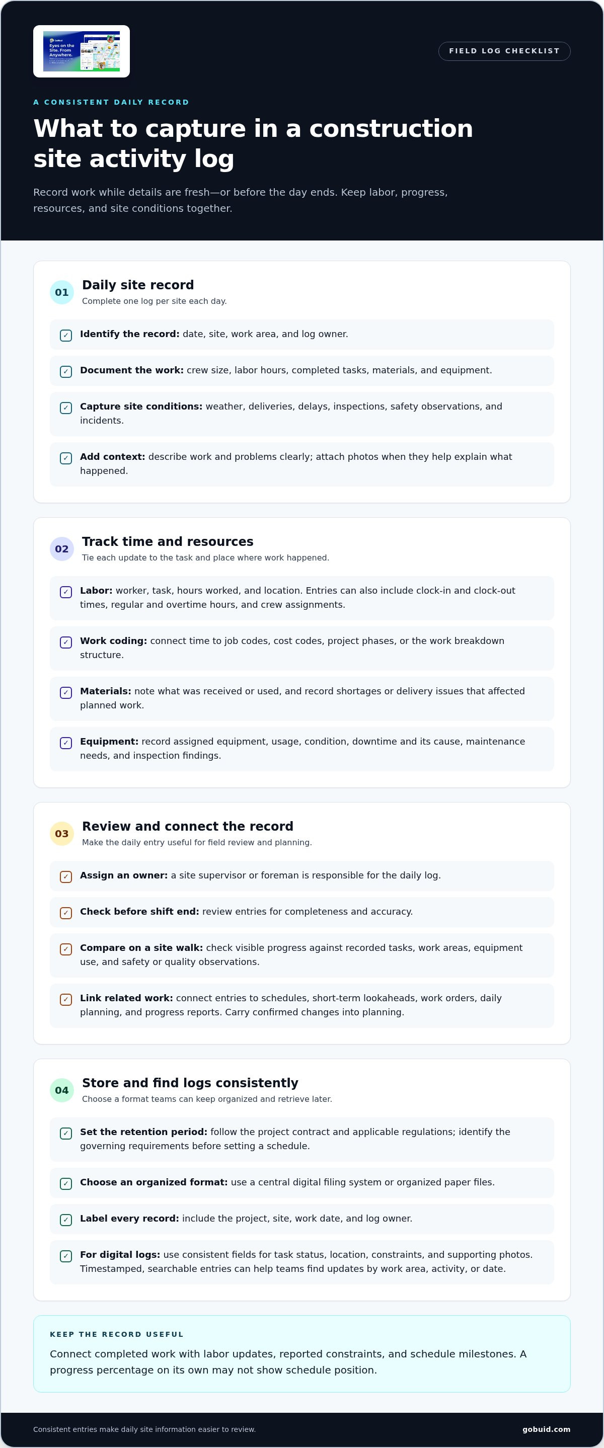Construction site activity tracking log