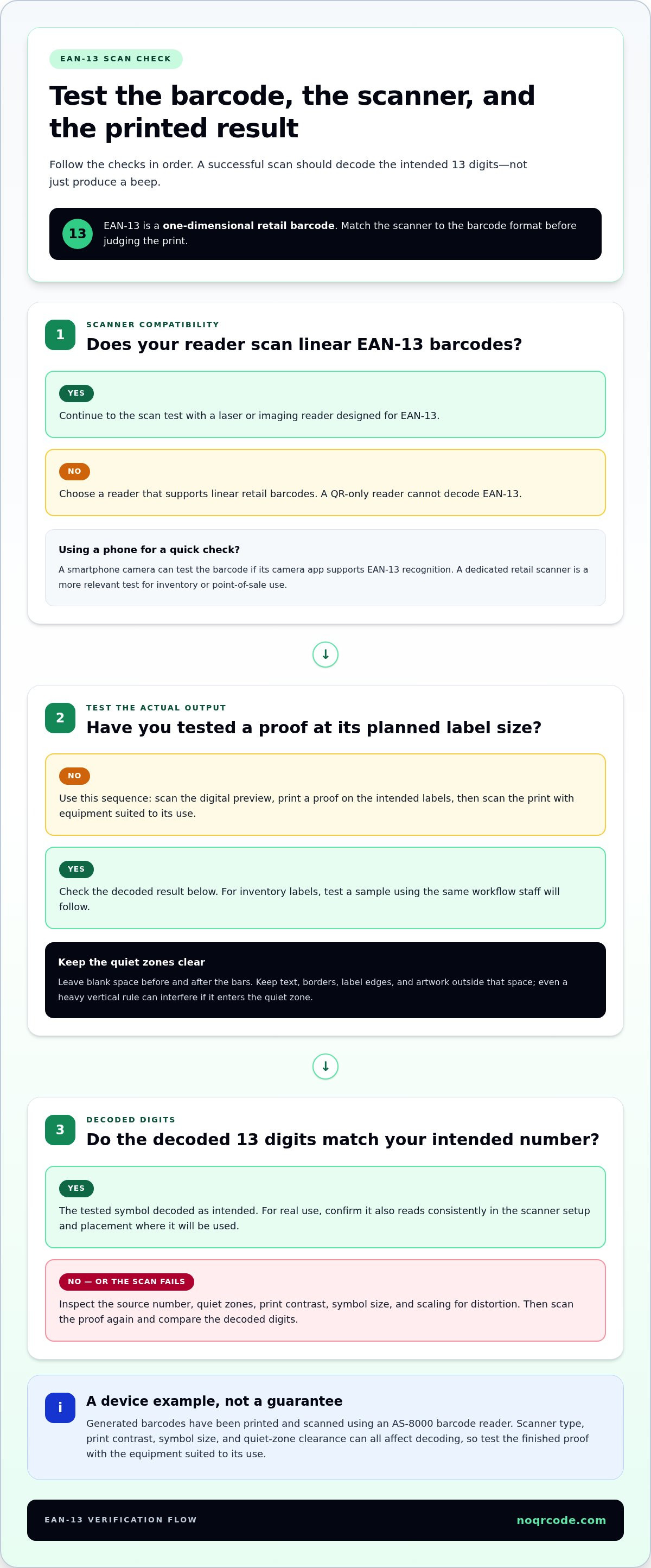 EAN-13 barcode generator