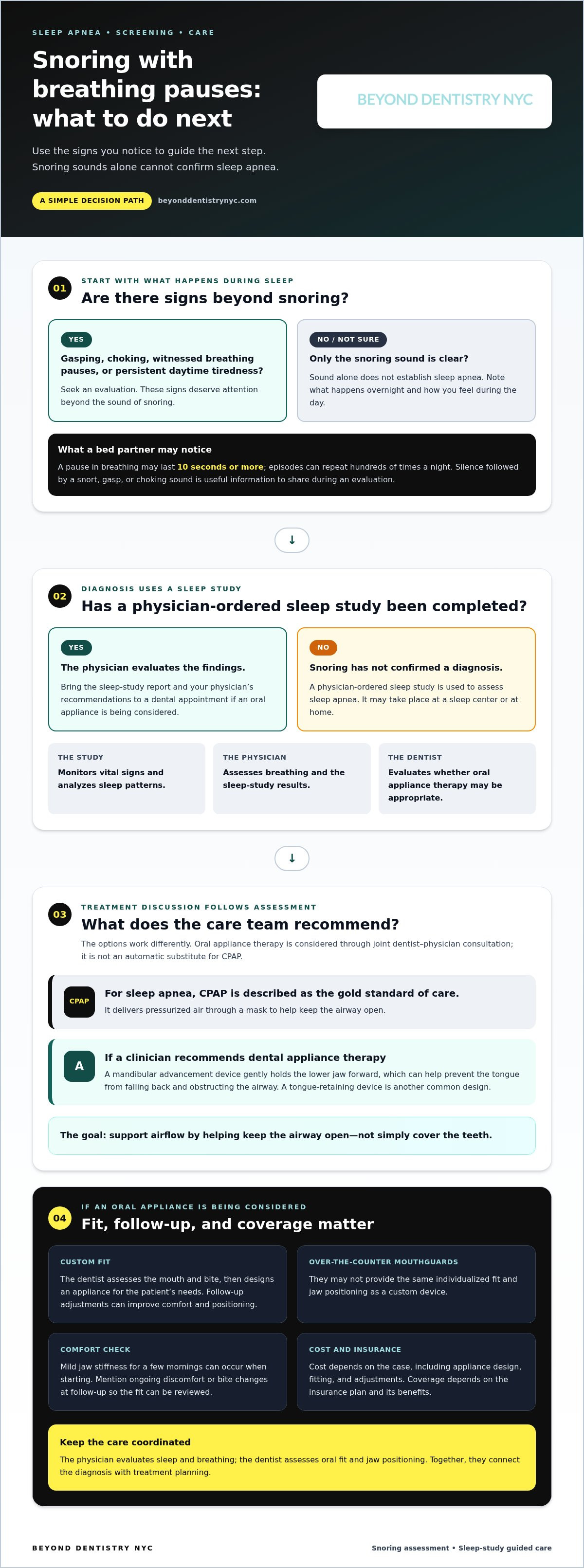 Dentist for snoring nyc