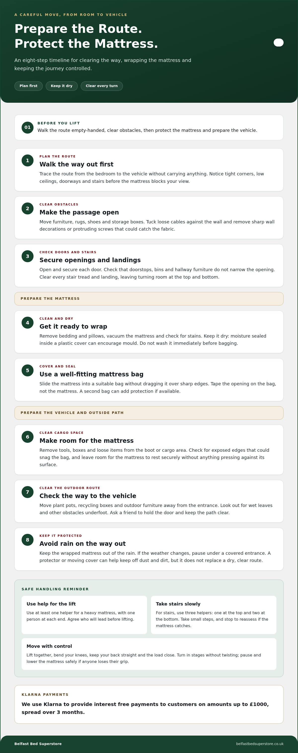 How to move a heavy mattress