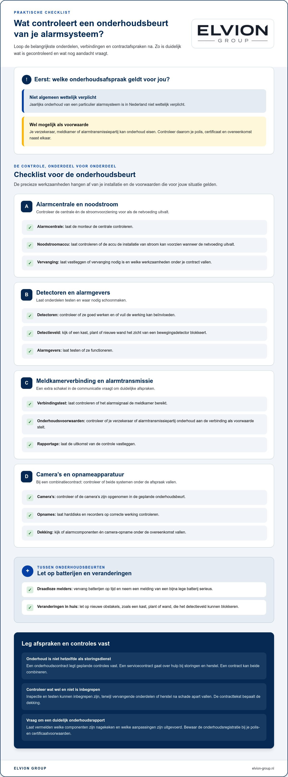 Onderhoudscontract beveiligingsinstallatie