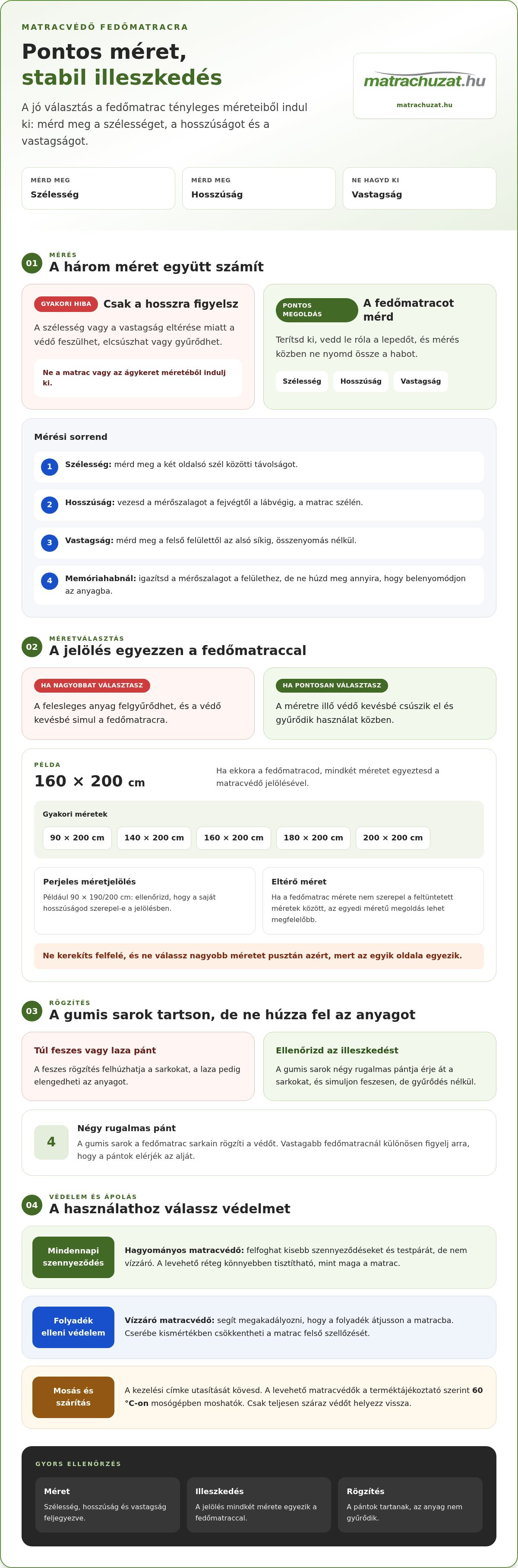 Matracvédő fedőmatracra méretre
