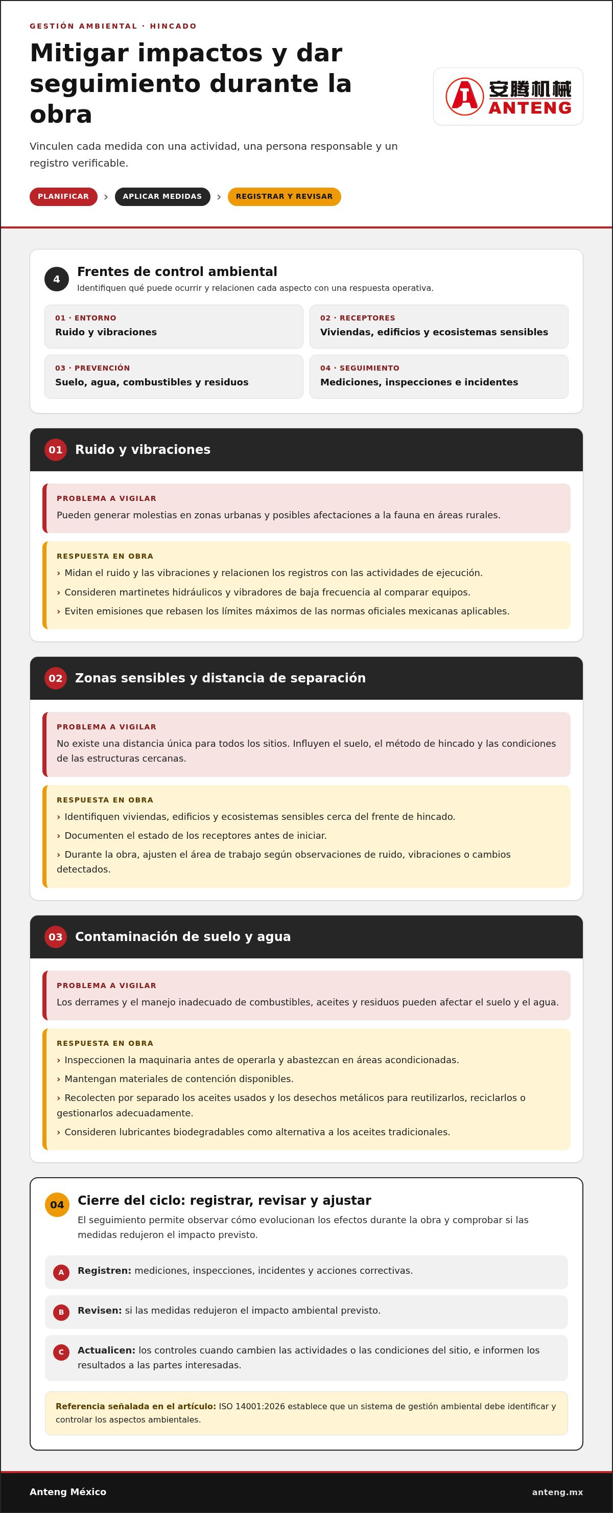 Consideraciones ambientales para proyectos de hincado