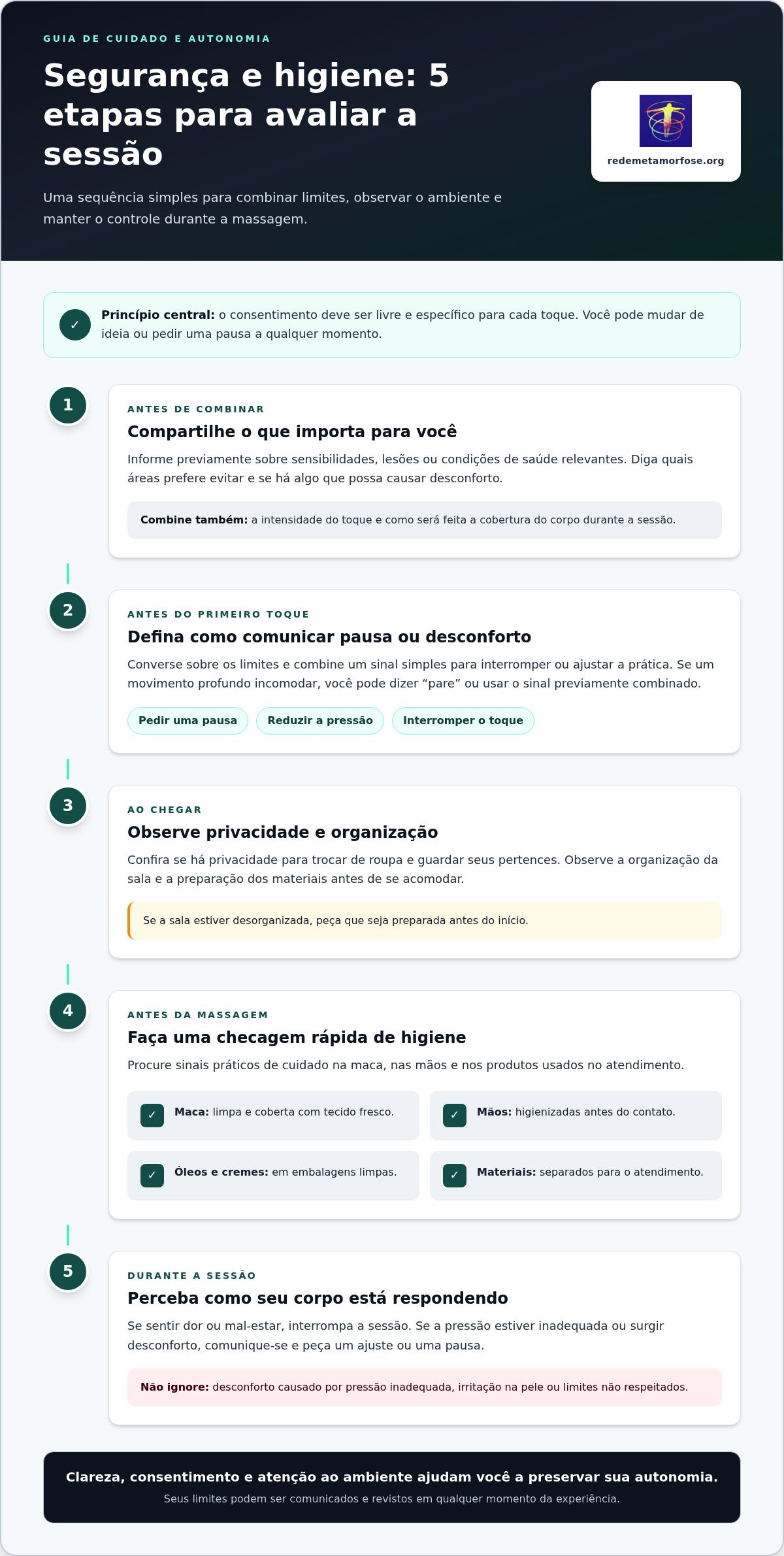 Massagem sensitive em são paulo
