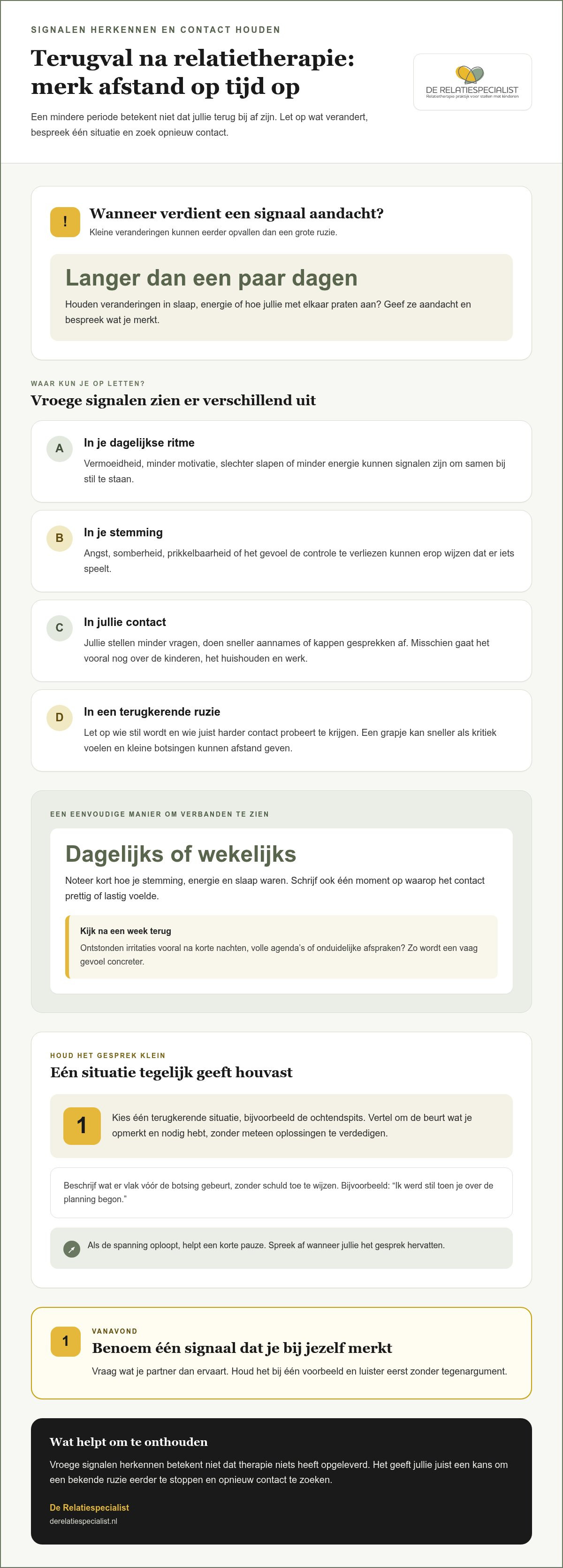 Terugval na relatietherapie voorkomen