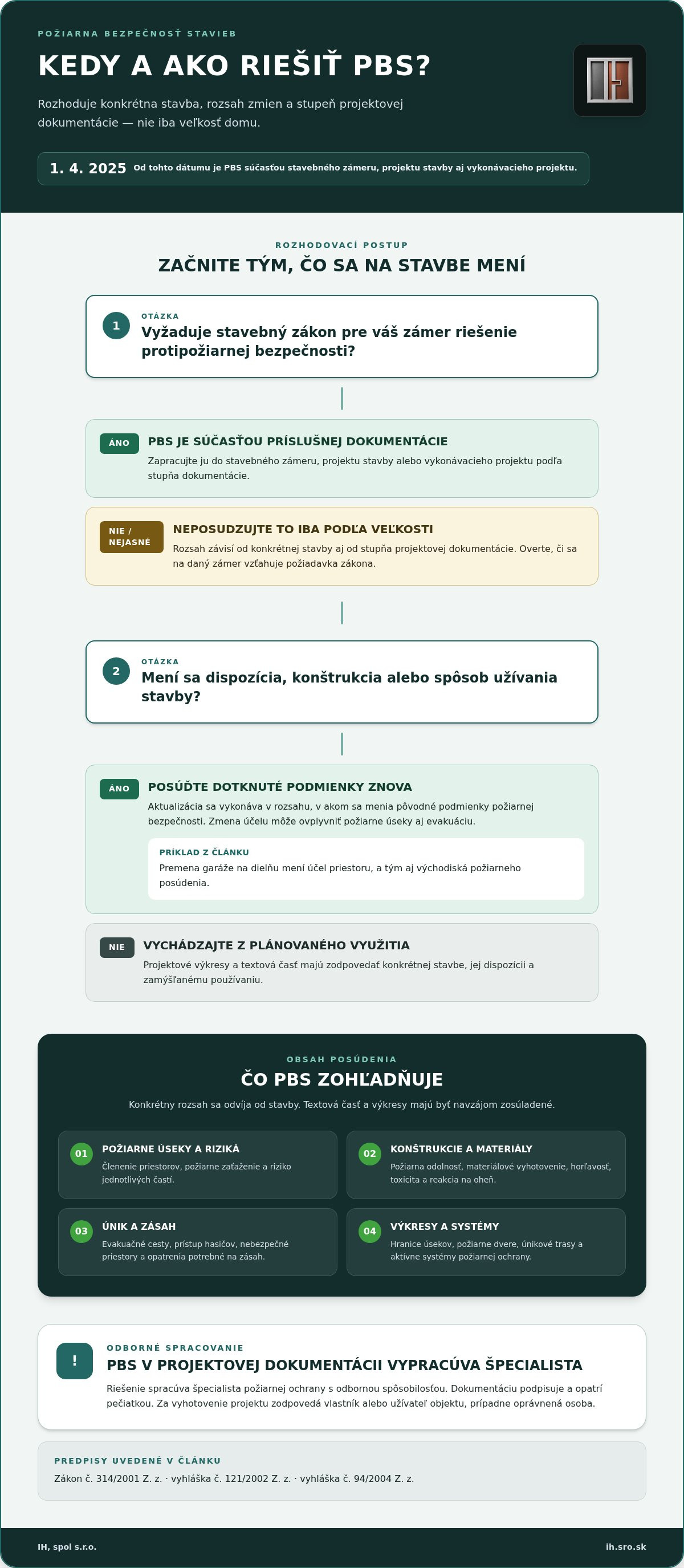 Požiarno-bezpečnostné riešenie stavby projekt