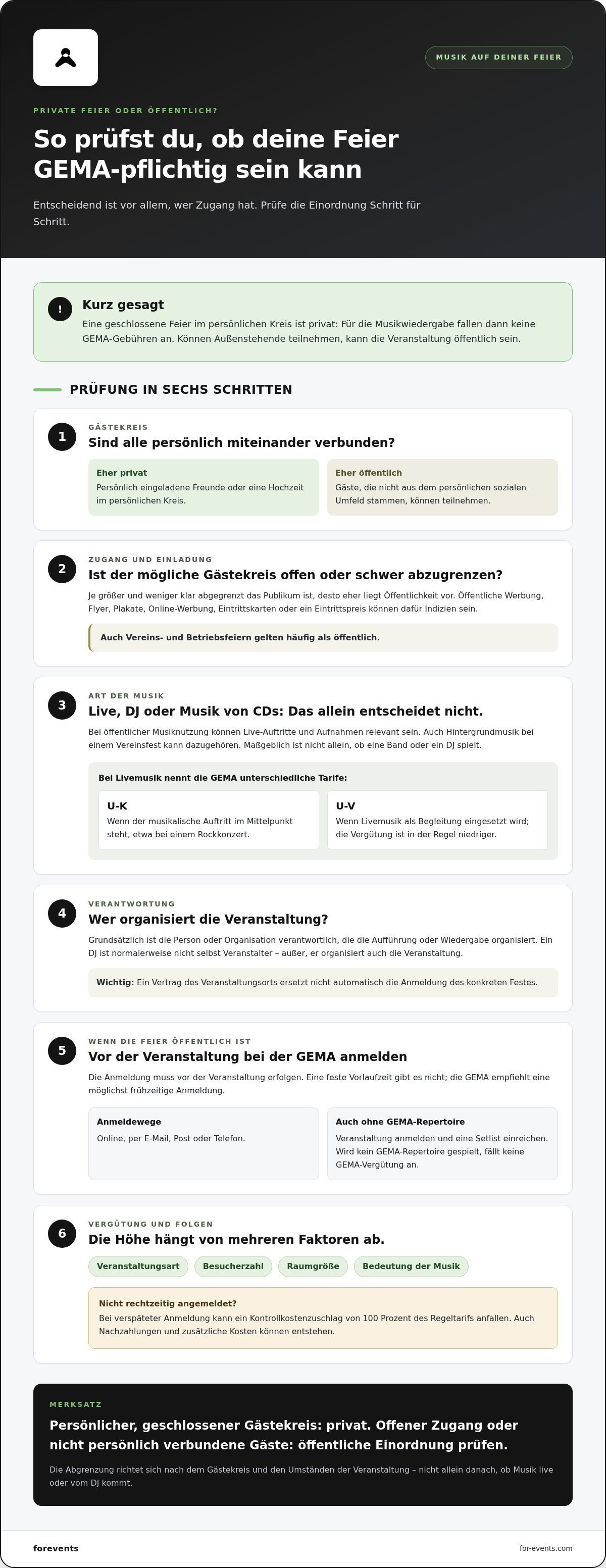 Gema gebühren für private feier