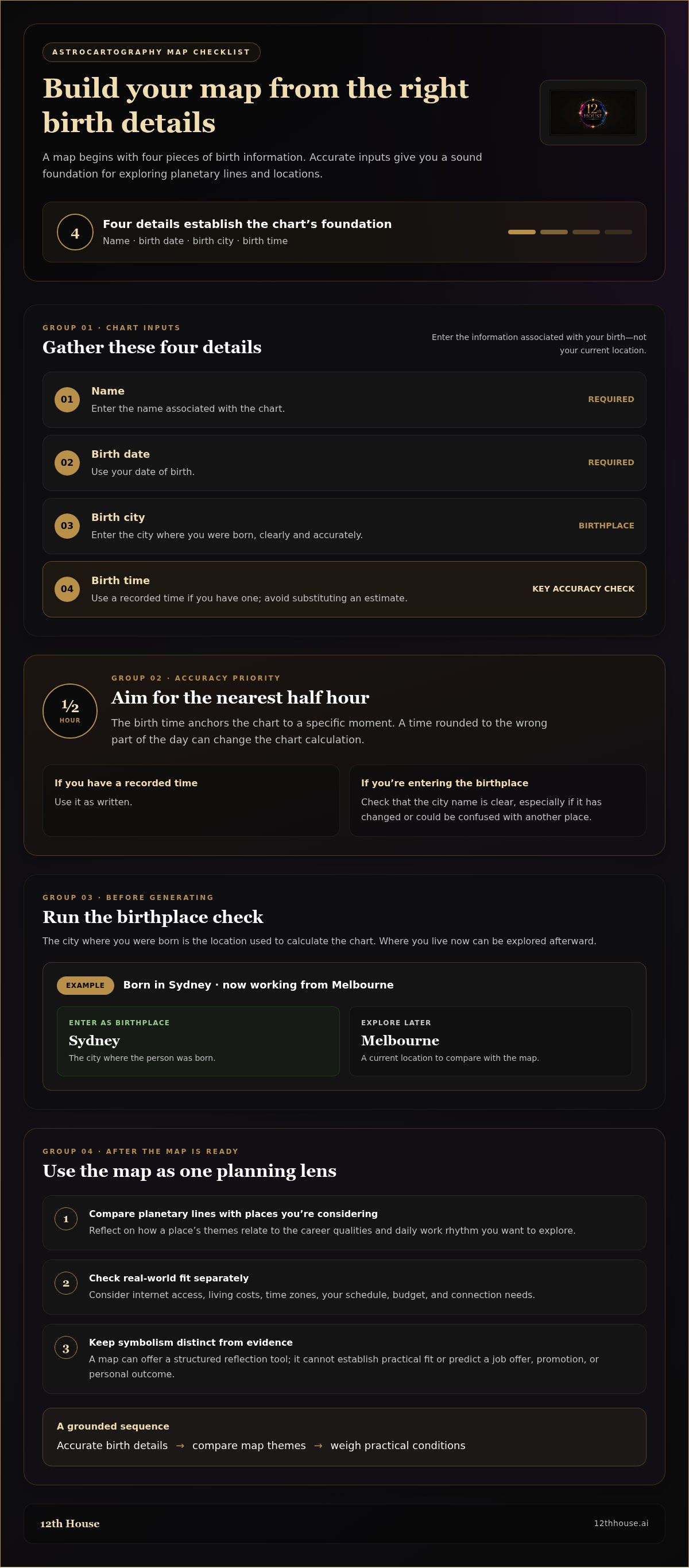 Astrocartography for remote workers
