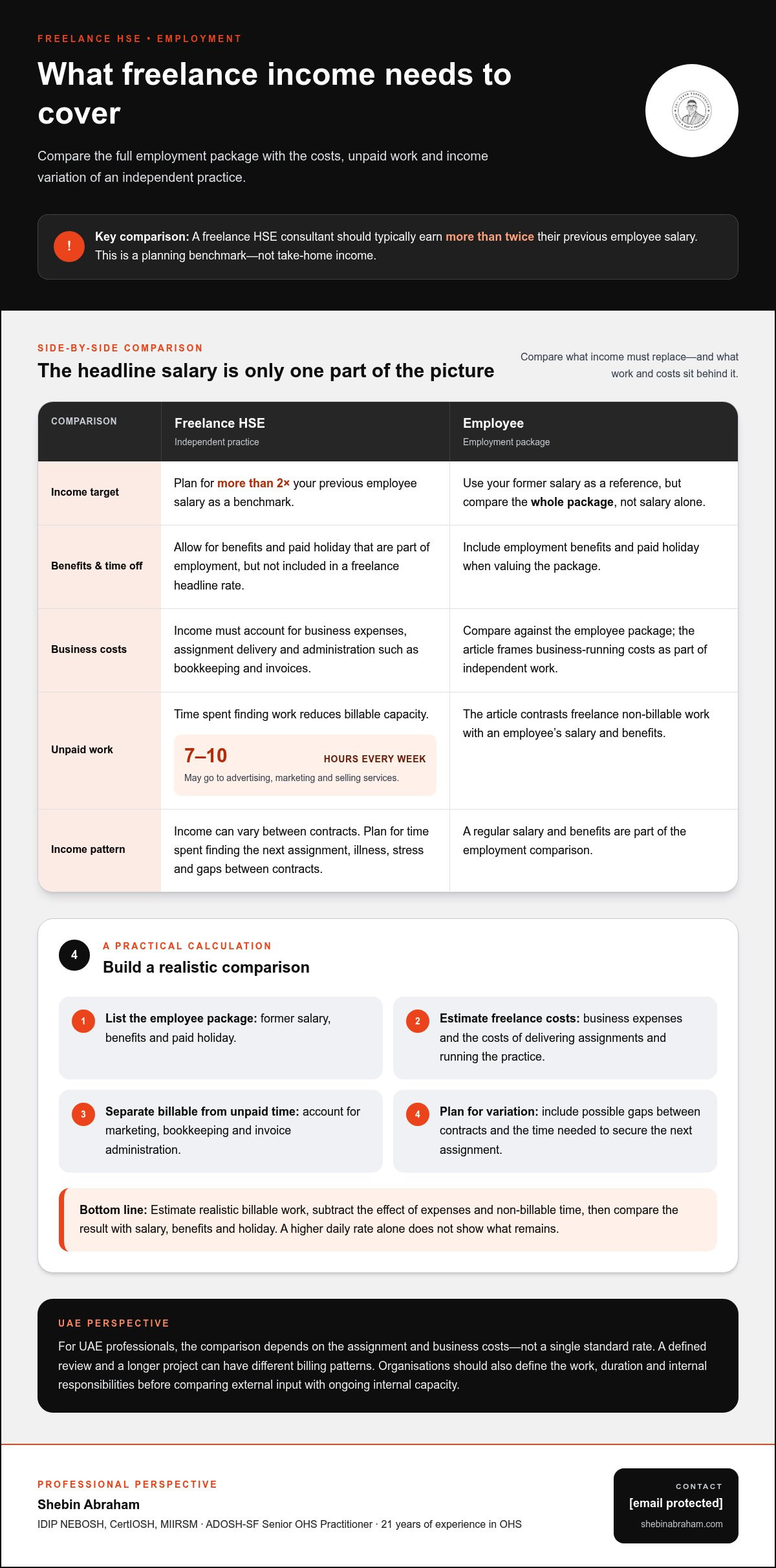 Freelance HSE consultant vs Corporate OHS