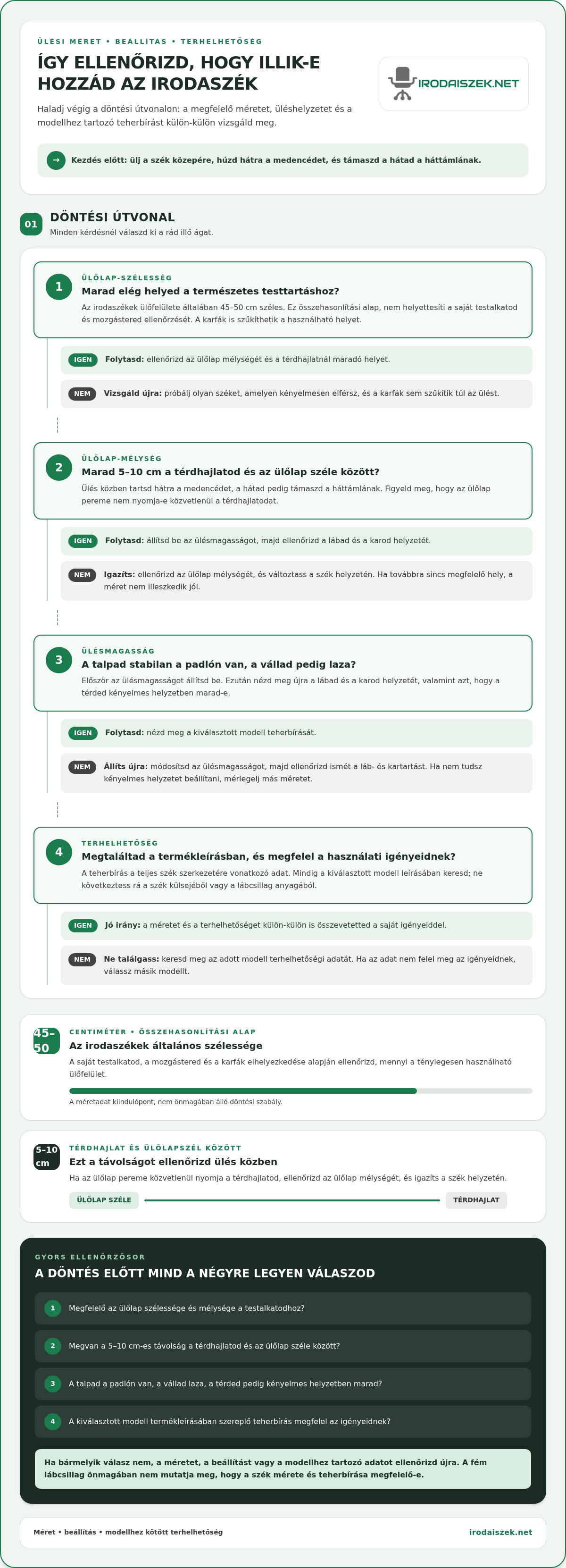 Irodaszék fém lábcsillaggal