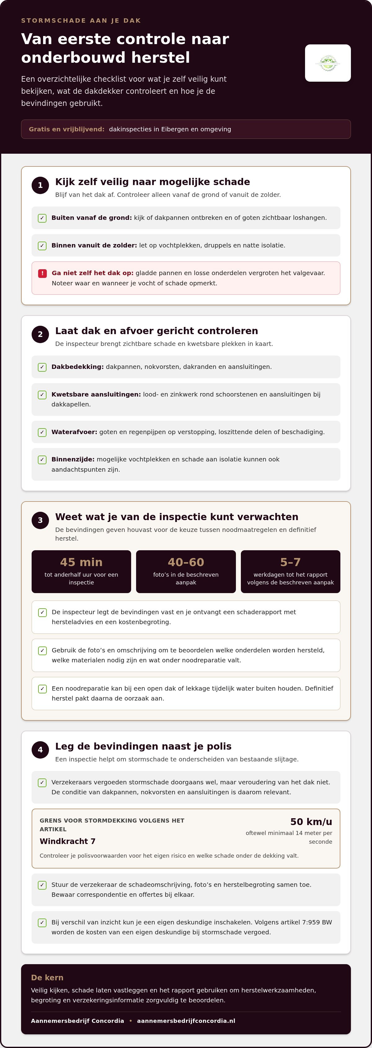 Gratis inspectie stormschade Eibergen