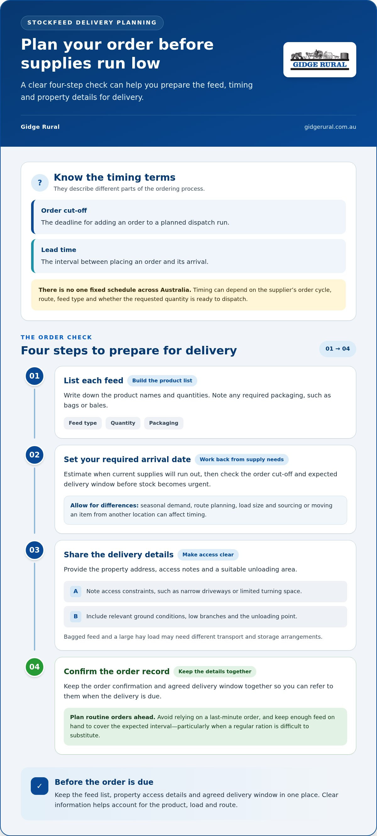 Stockfeed delivery