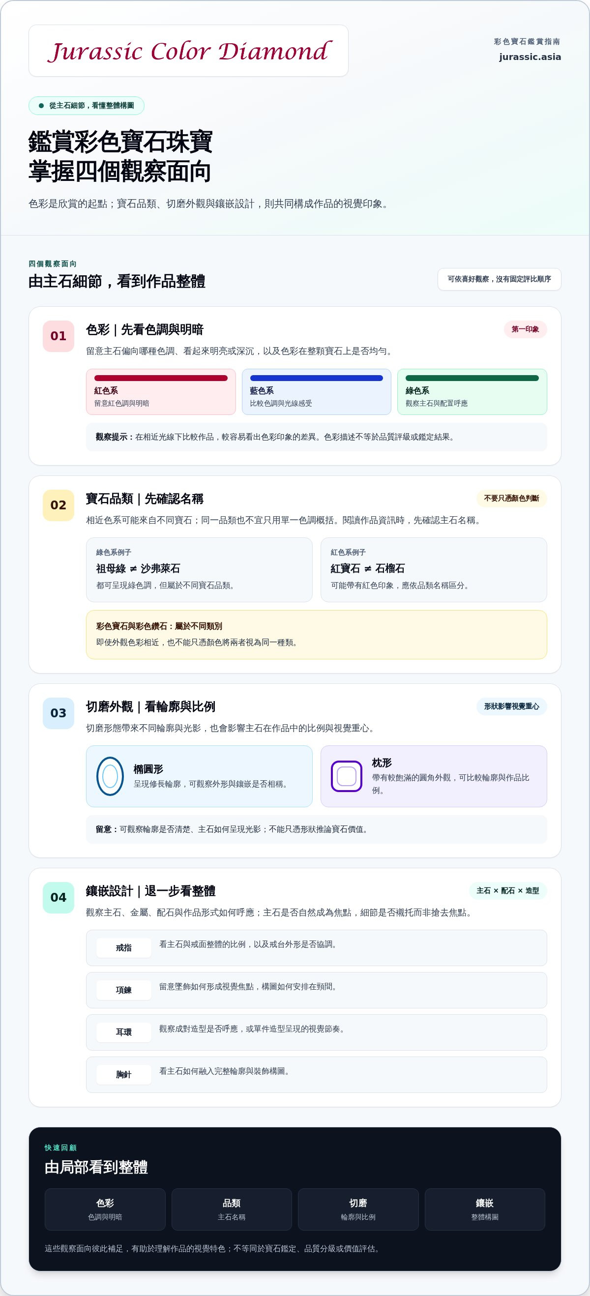彩色寶石珠寶