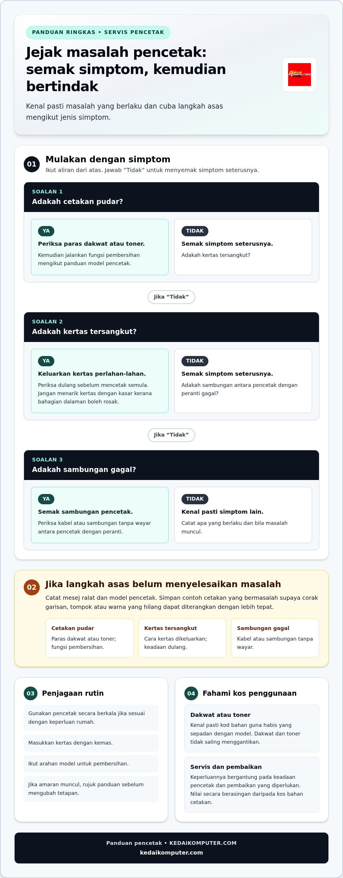 Pencetak murah Kuala Terengganu