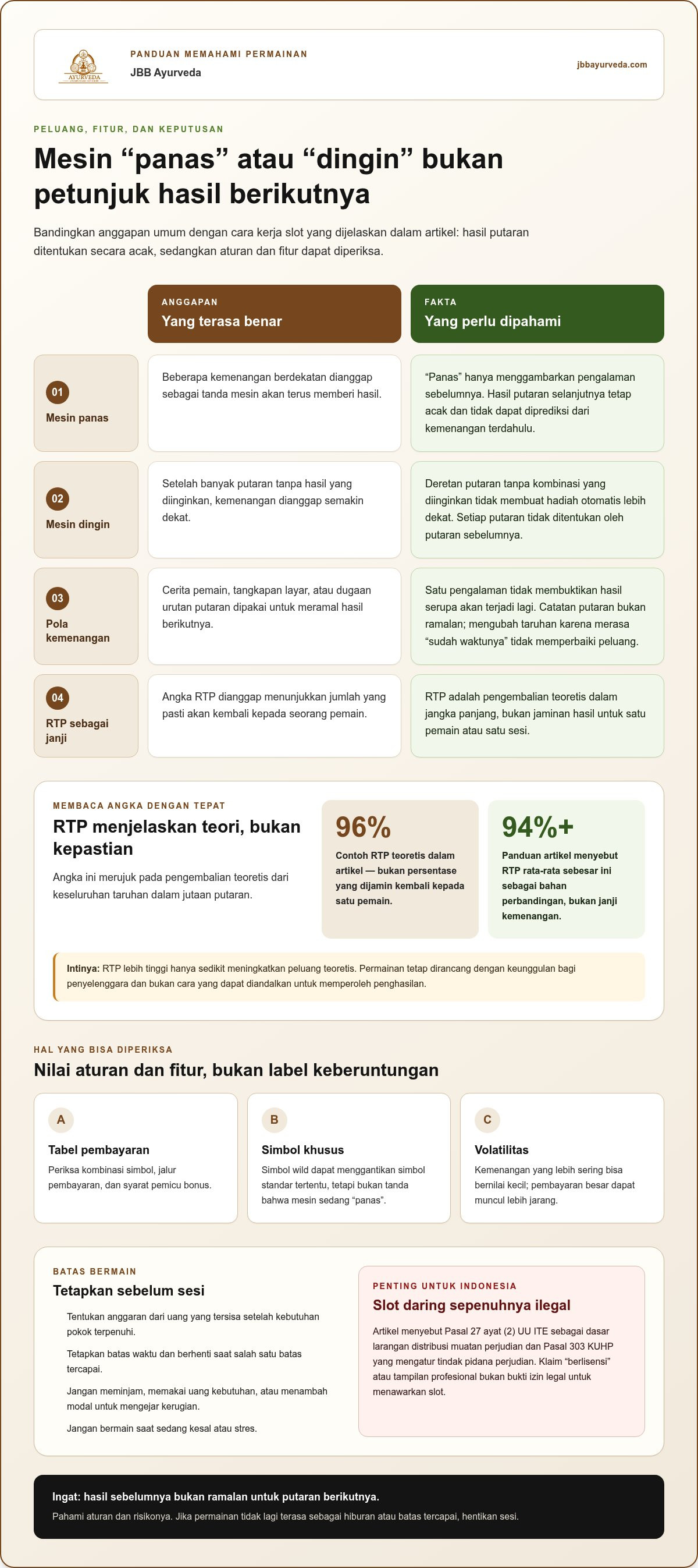 Tips memilih permainan slot