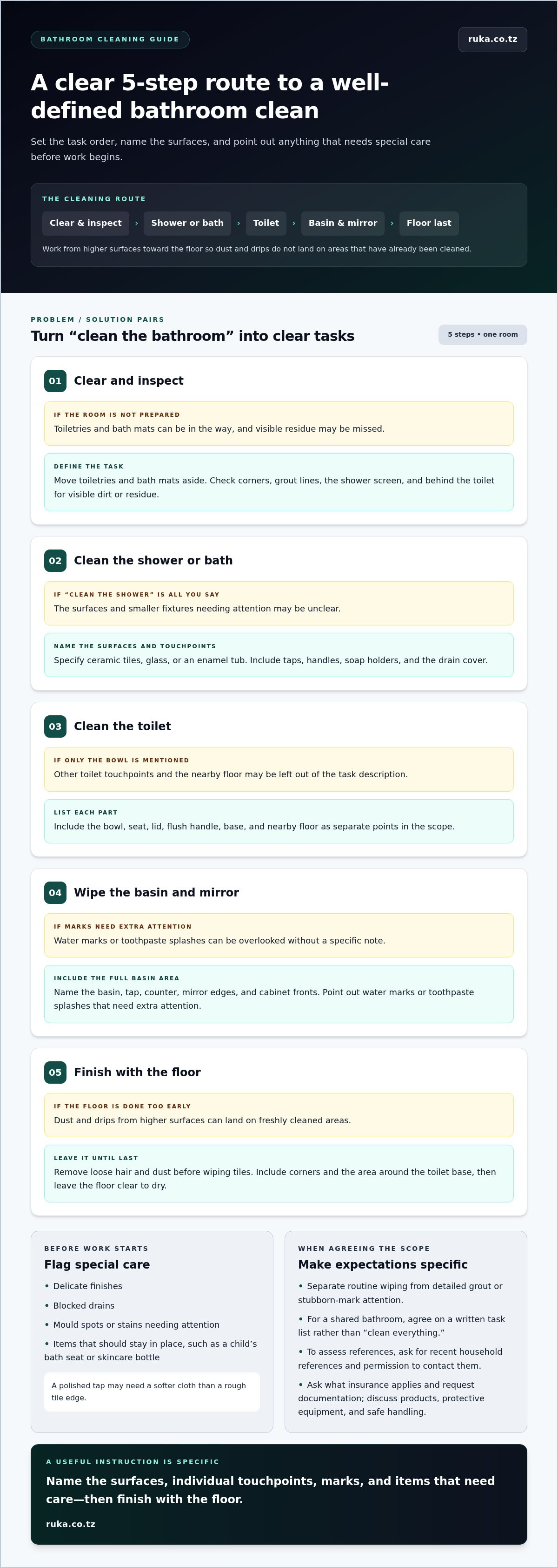 Home cleaning Dar es Salaam