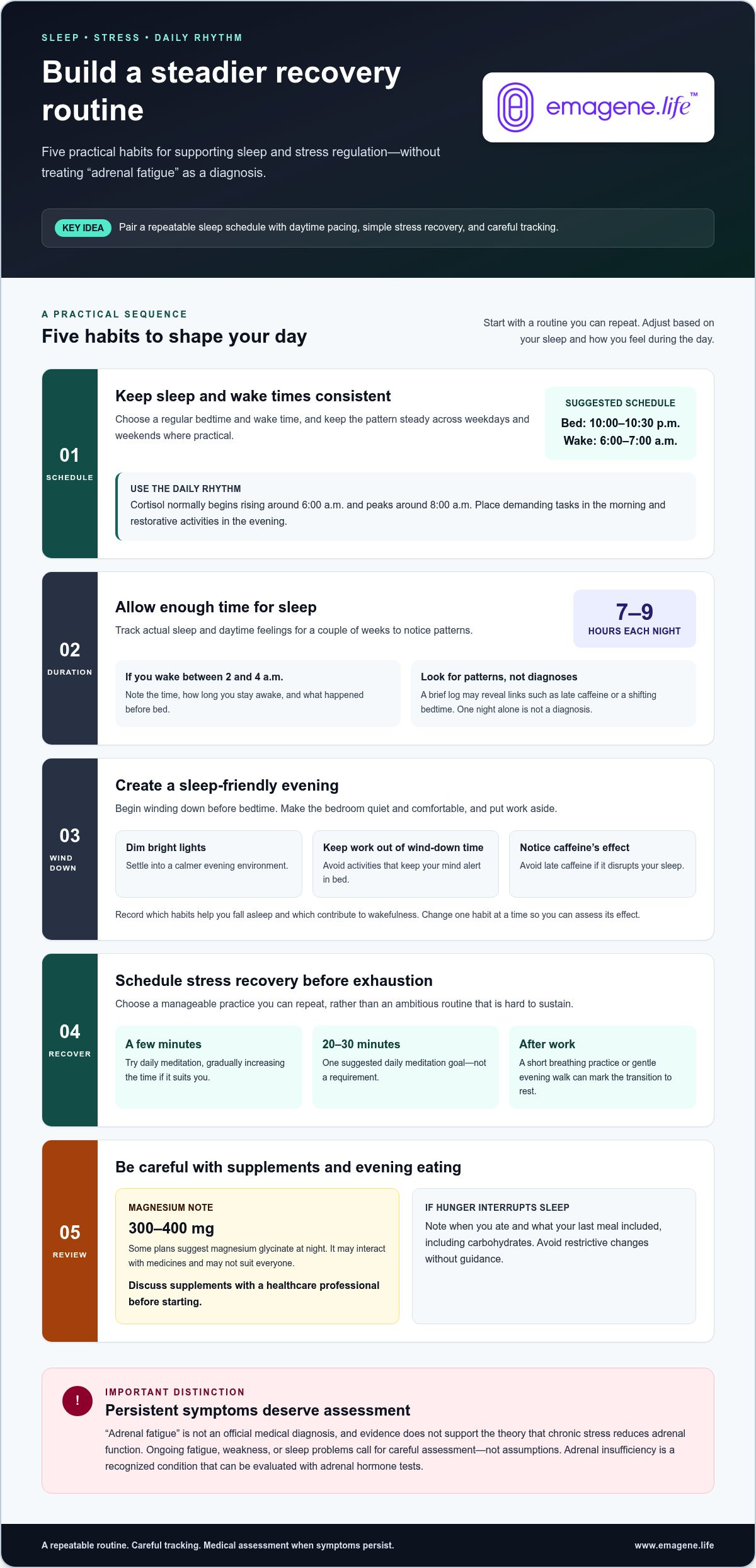 Adrenal fatigue recovery plan