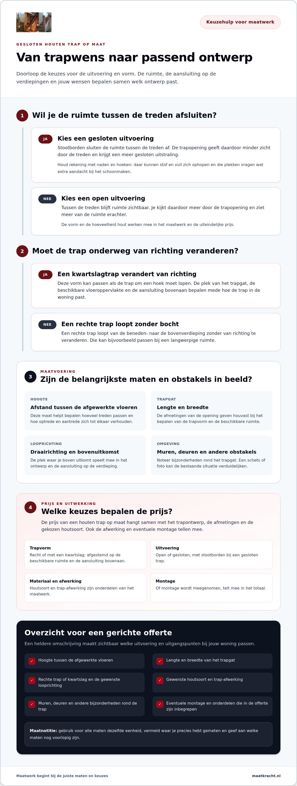 Gesloten houten trap op maat