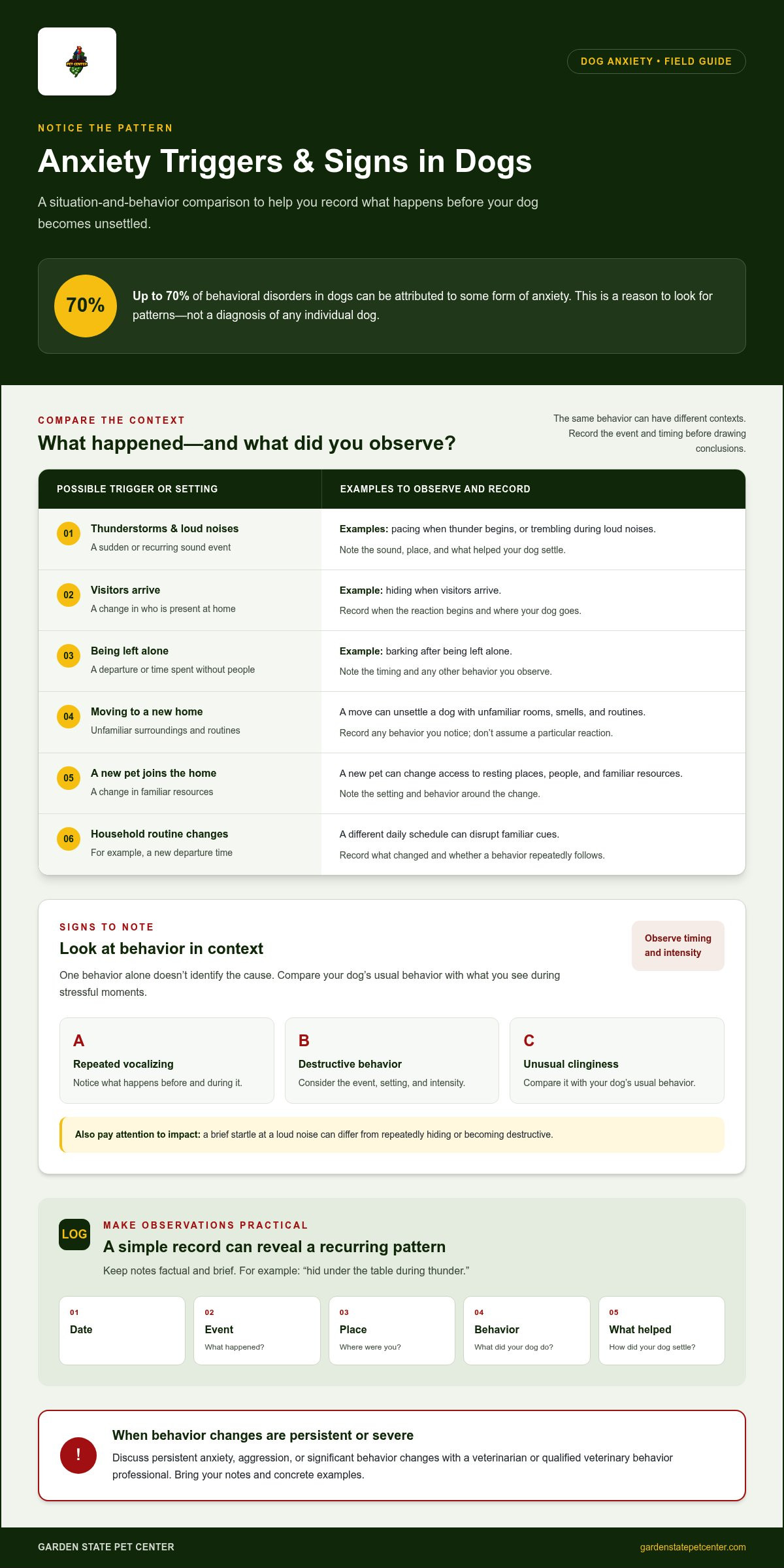 Natural calming supplements for dogs