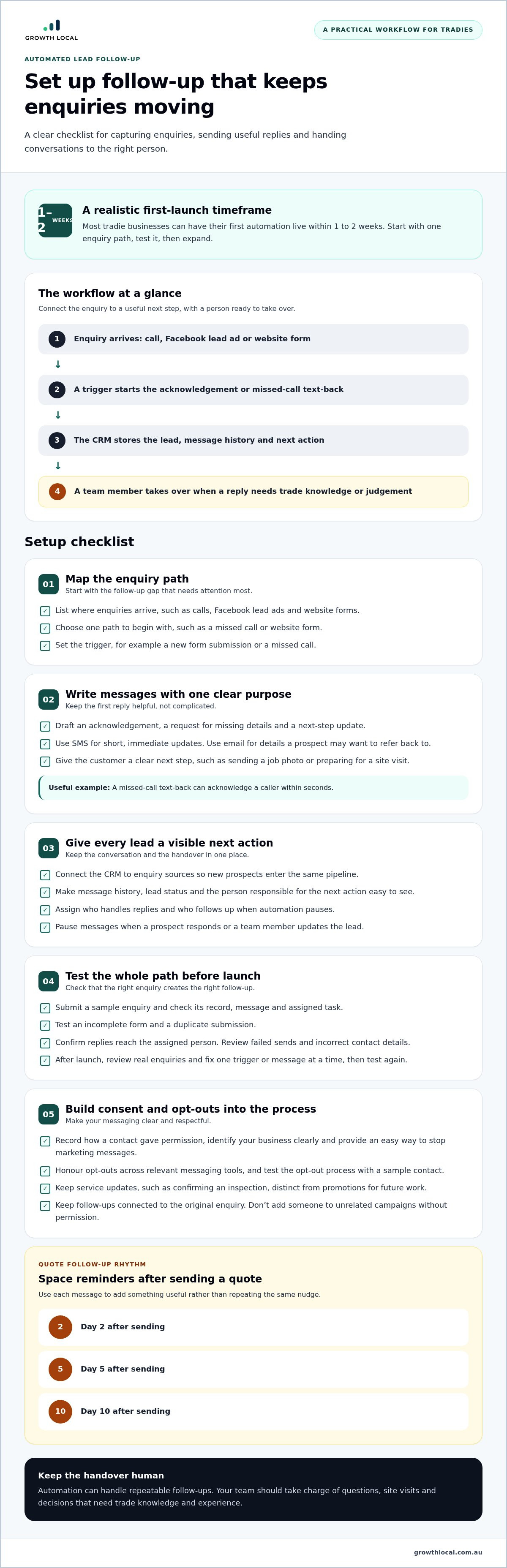 Automated lead follow up for tradies
