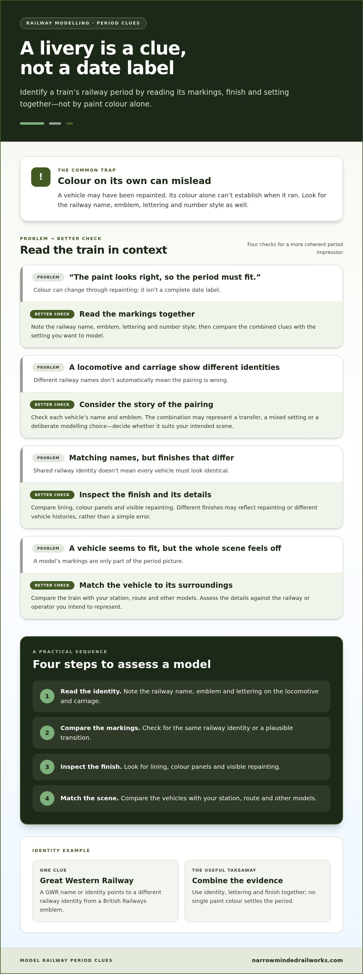 How to choose a time period for your railway