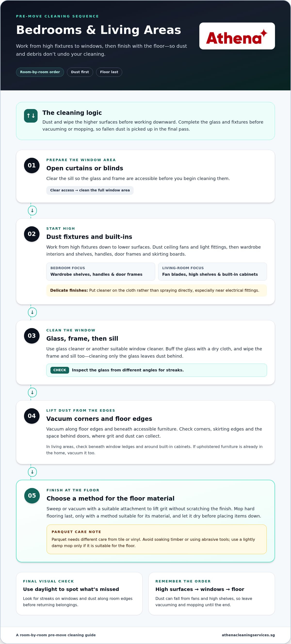 Pre-move in cleaning checklist