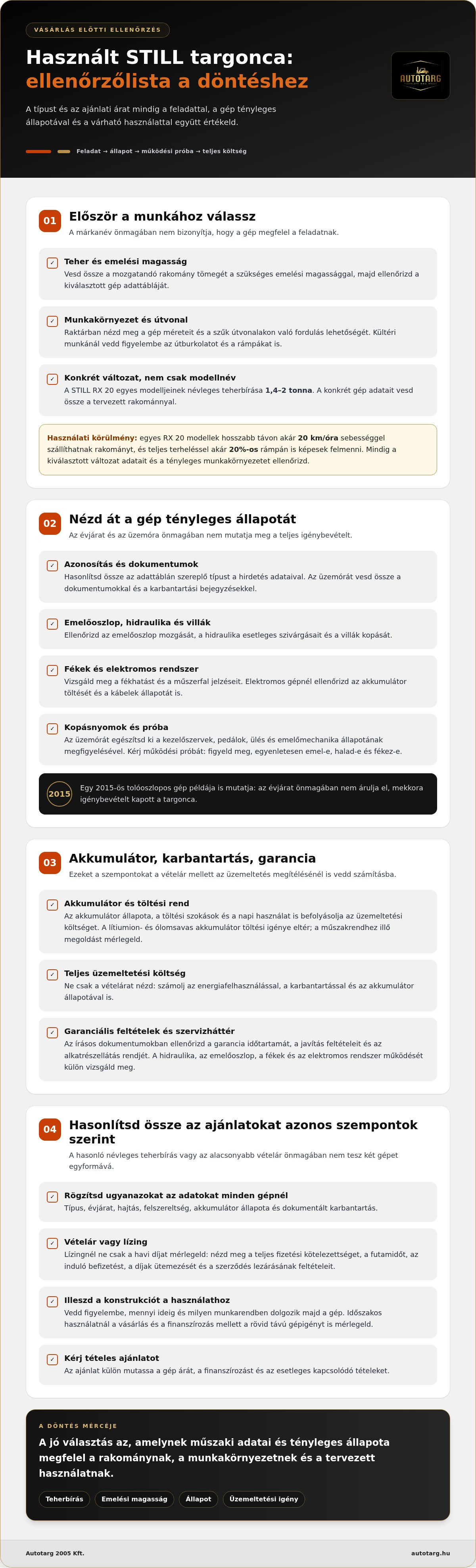 Still targonca vásárlás vélemények