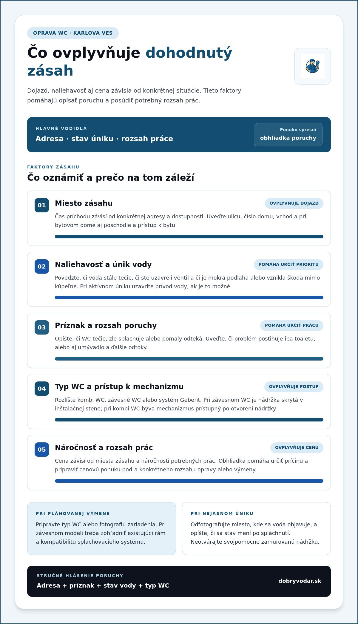Oprava WC Karlova Ves
