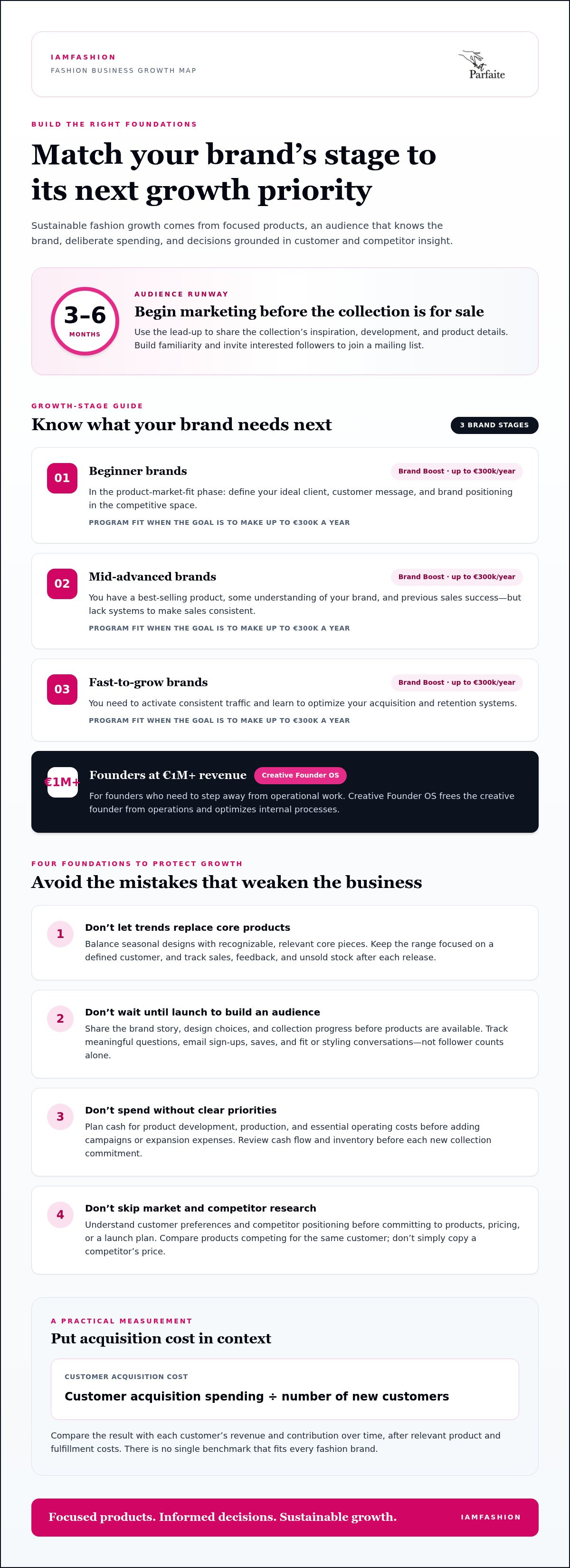 Fashion business growth mistakes