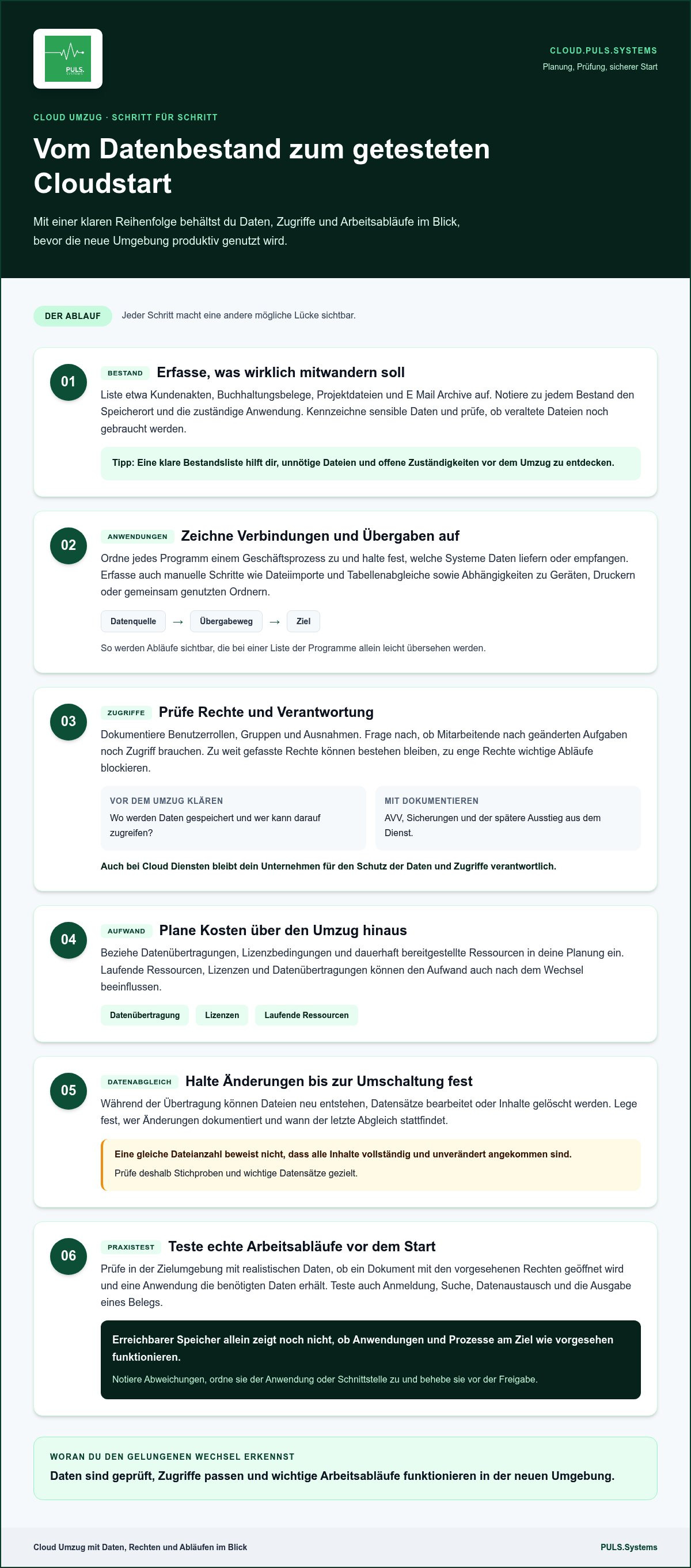 Cloud Umzug Fehler vermeiden