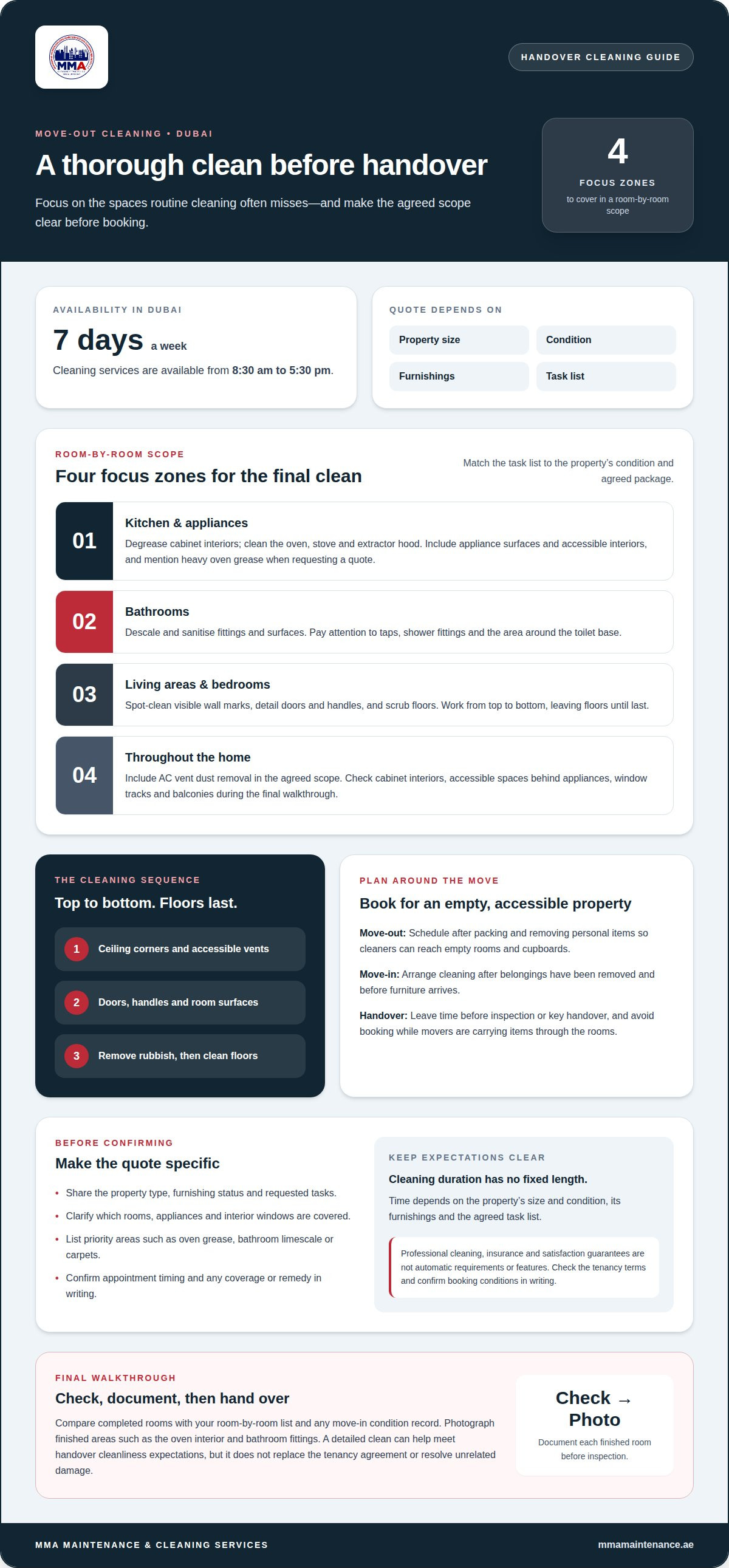 Move out house cleaning