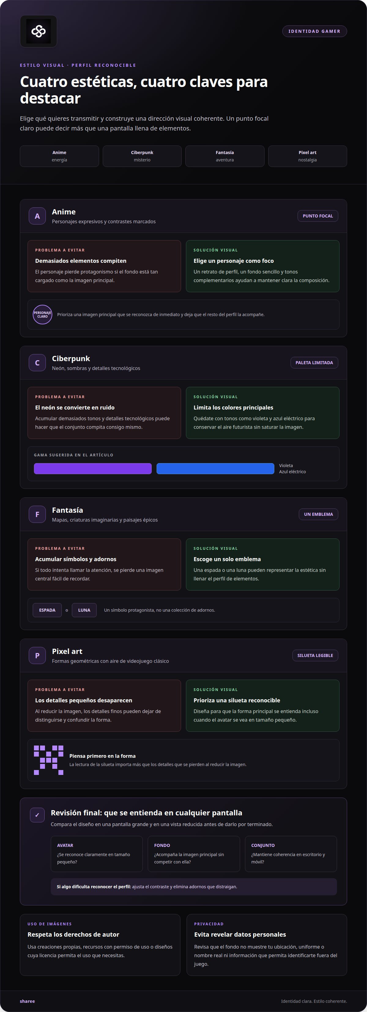 Perfil gamer personalizado