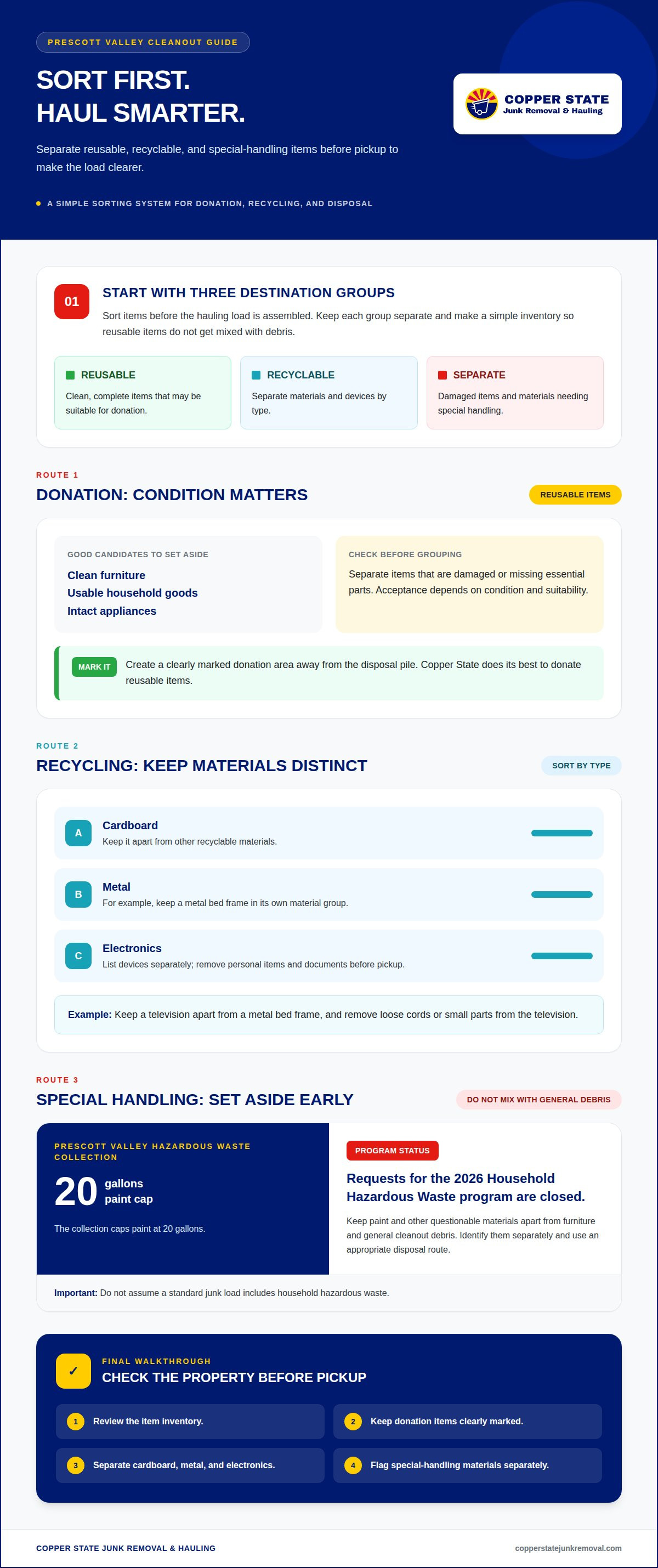 Affordable junk hauling Prescott Valley